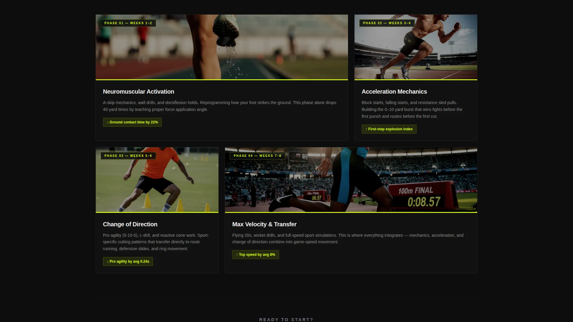 Complete Sports Academy & Coaching Professional Website Template