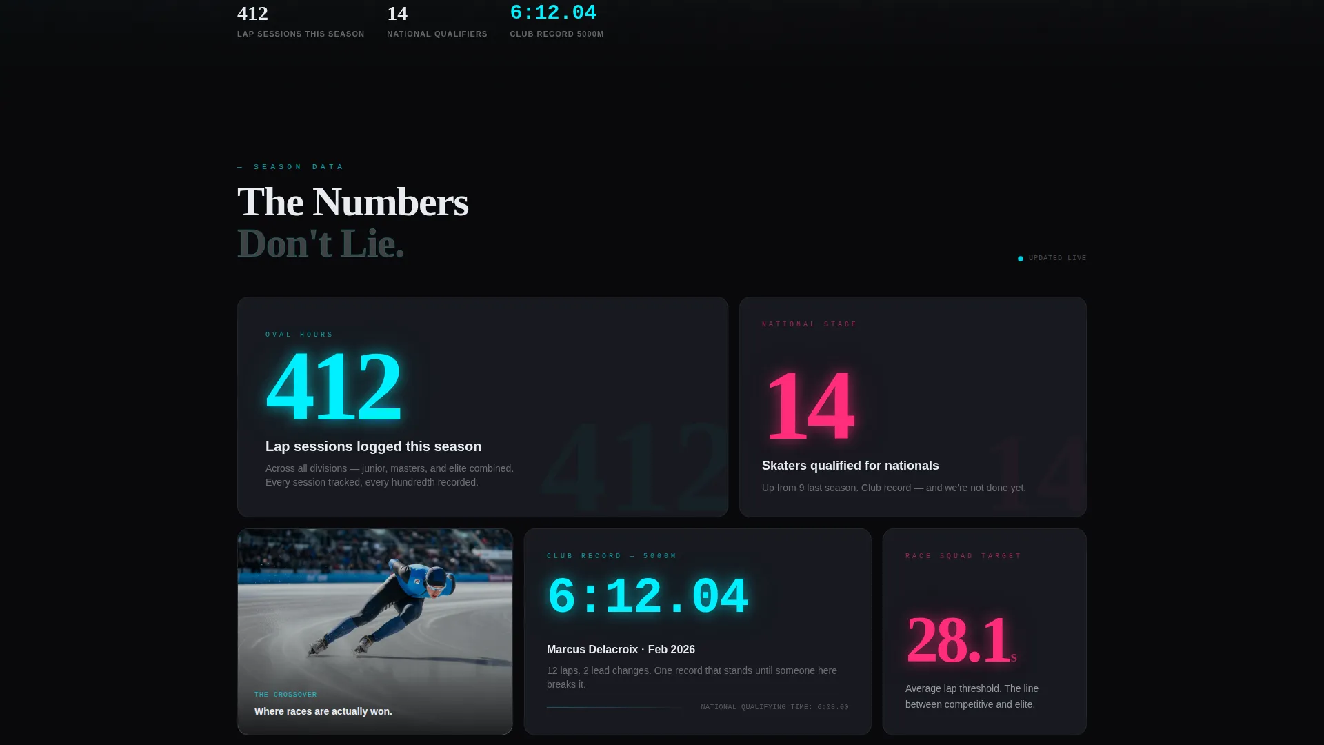 Speed Skating Club Bento Grid Landing Page Template