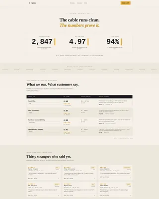 Cable Installer Business Booking Website Template