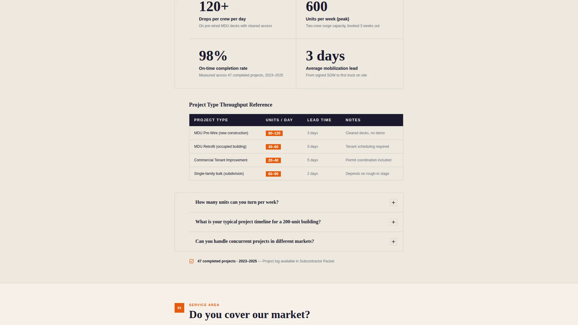 Cable Installer Business FAQ Website Template
