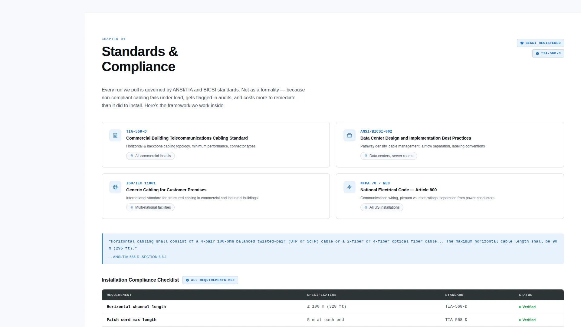 Cable Installer Business Professional Website Template