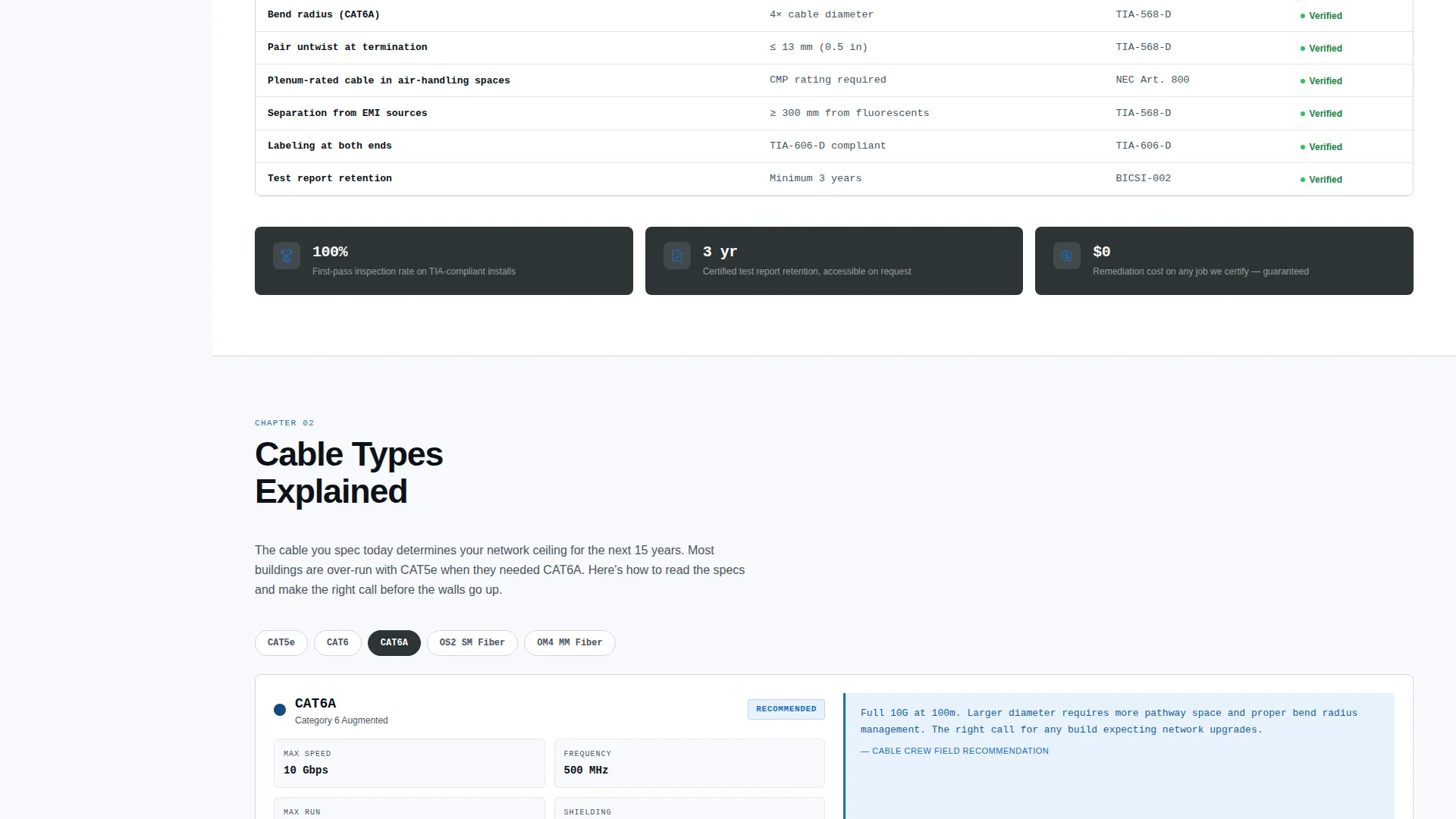 Cable Installer Business Professional Website Template