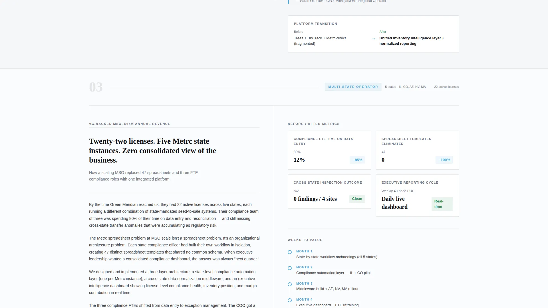 Cannabis Consulting Privacy Policy Website Template