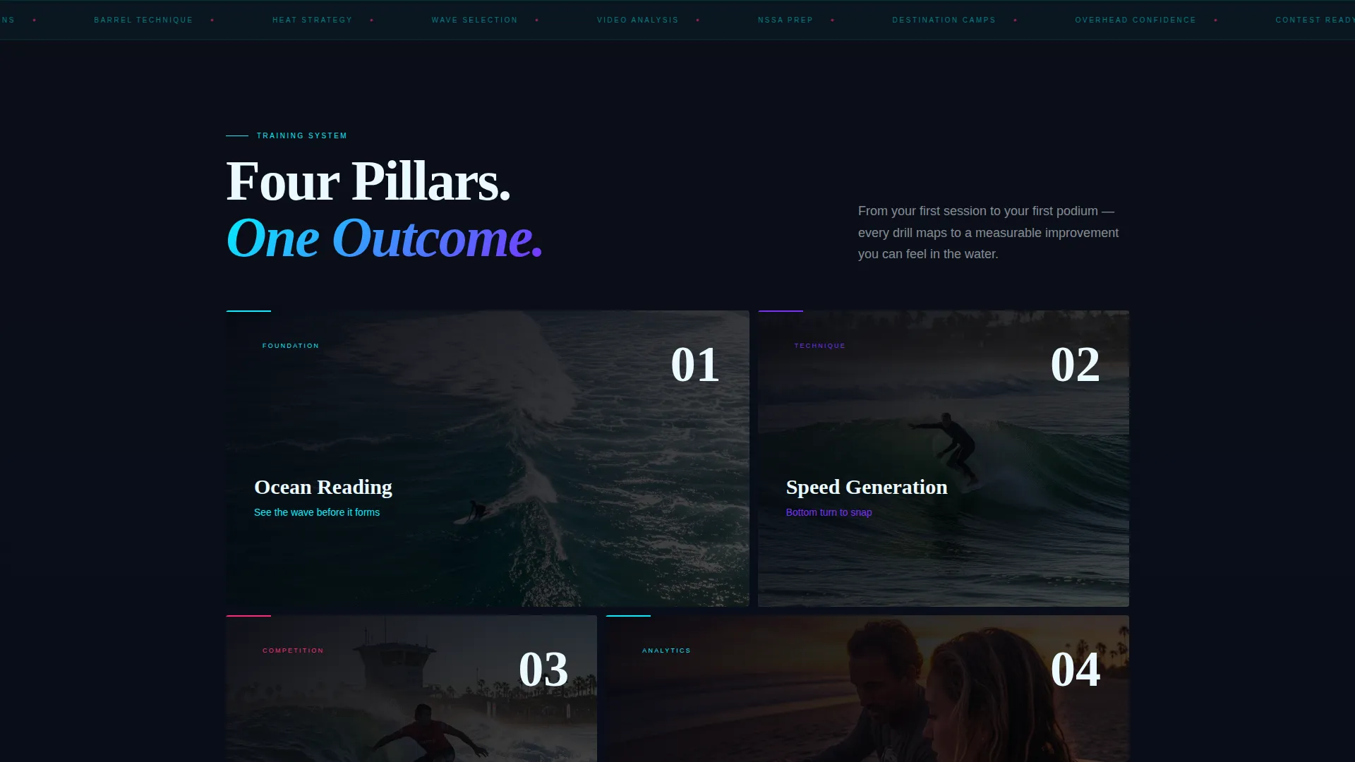 Surfing Academy Landing Page Template