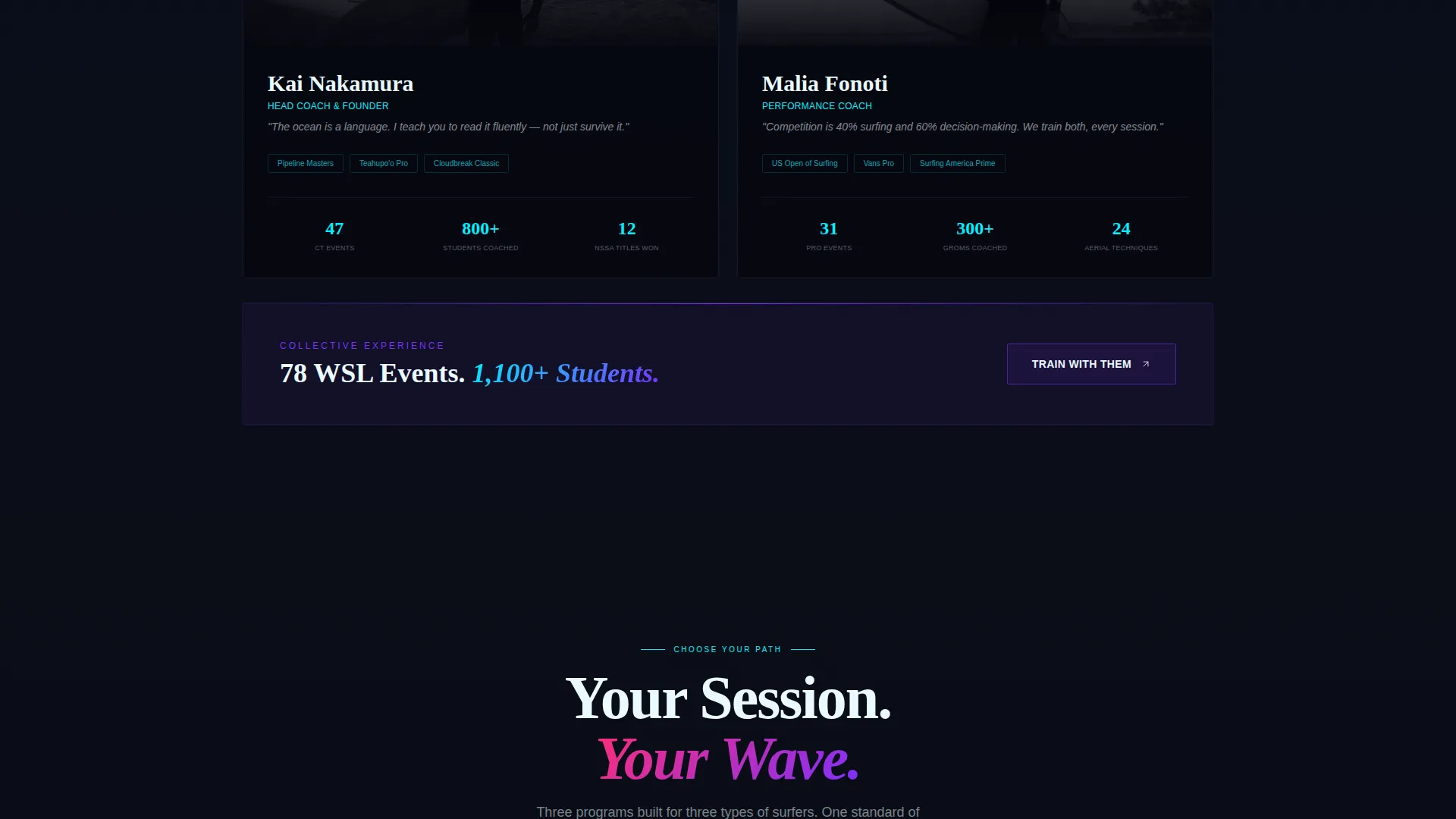 Surfing Academy Landing Page Template