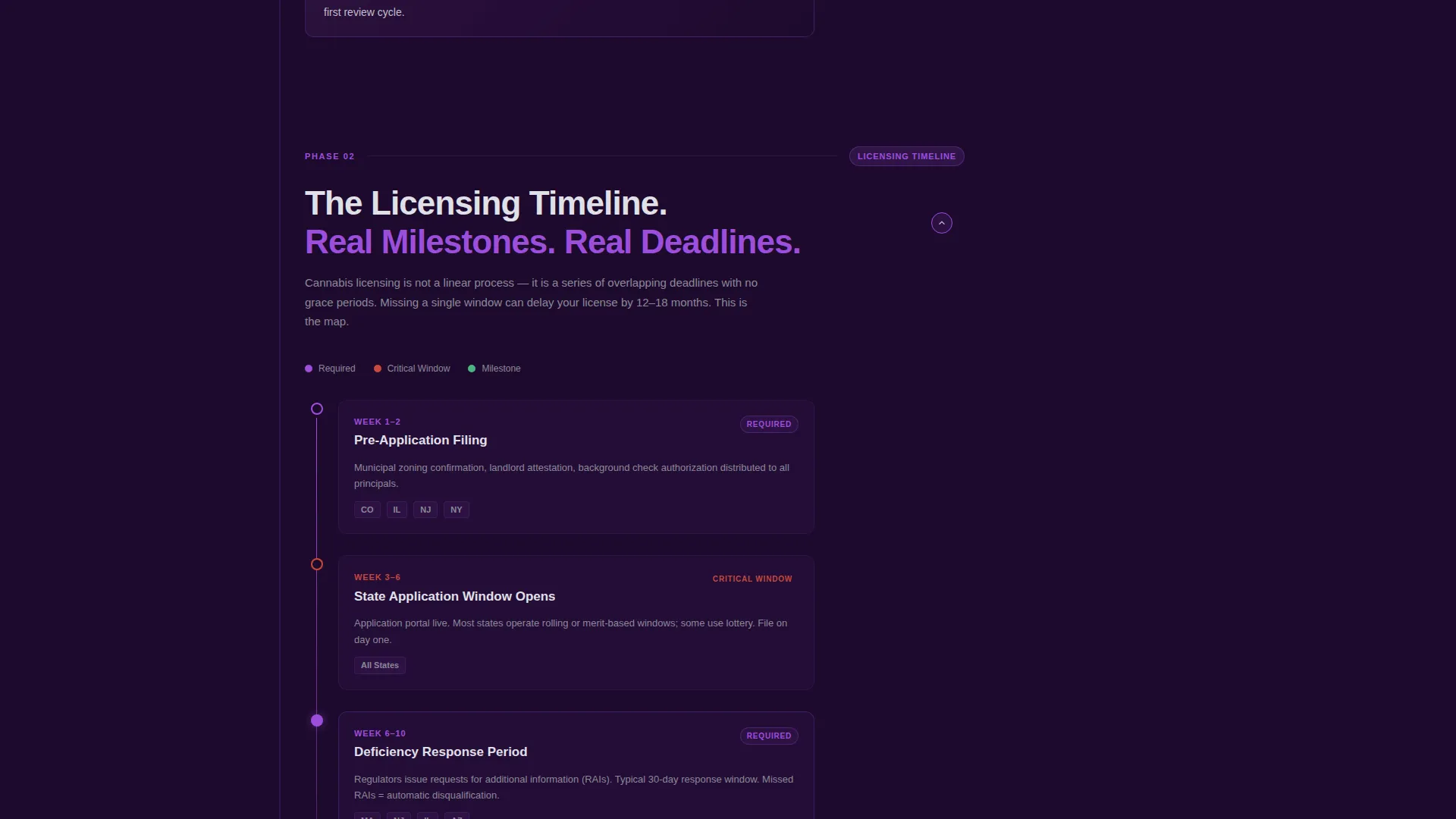 Cannabis Consulting Booking Website Template