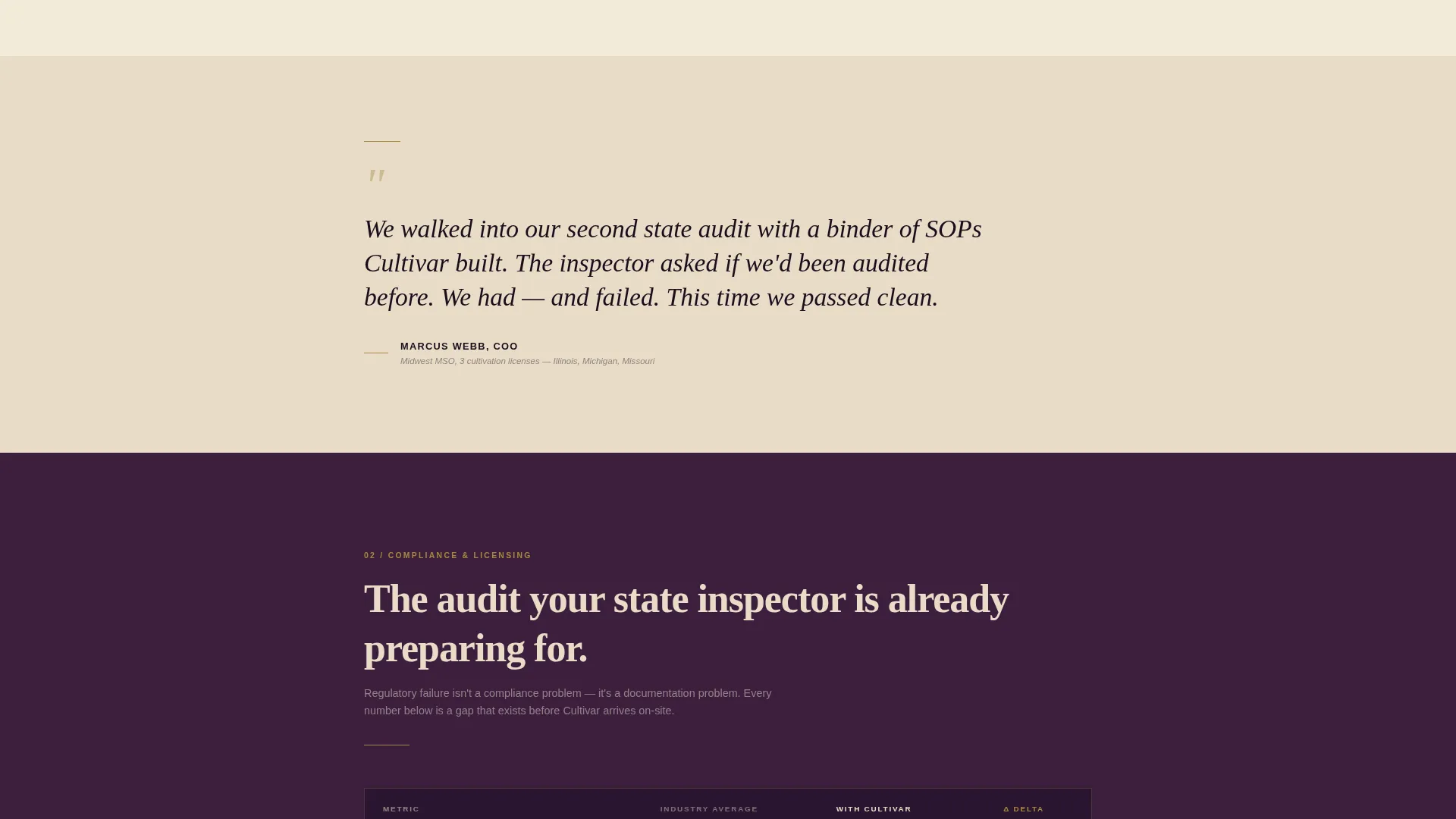 Cannabis Consulting Blog Website Template