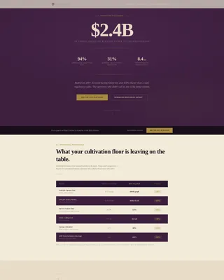 Cannabis Consulting Blog Website Template