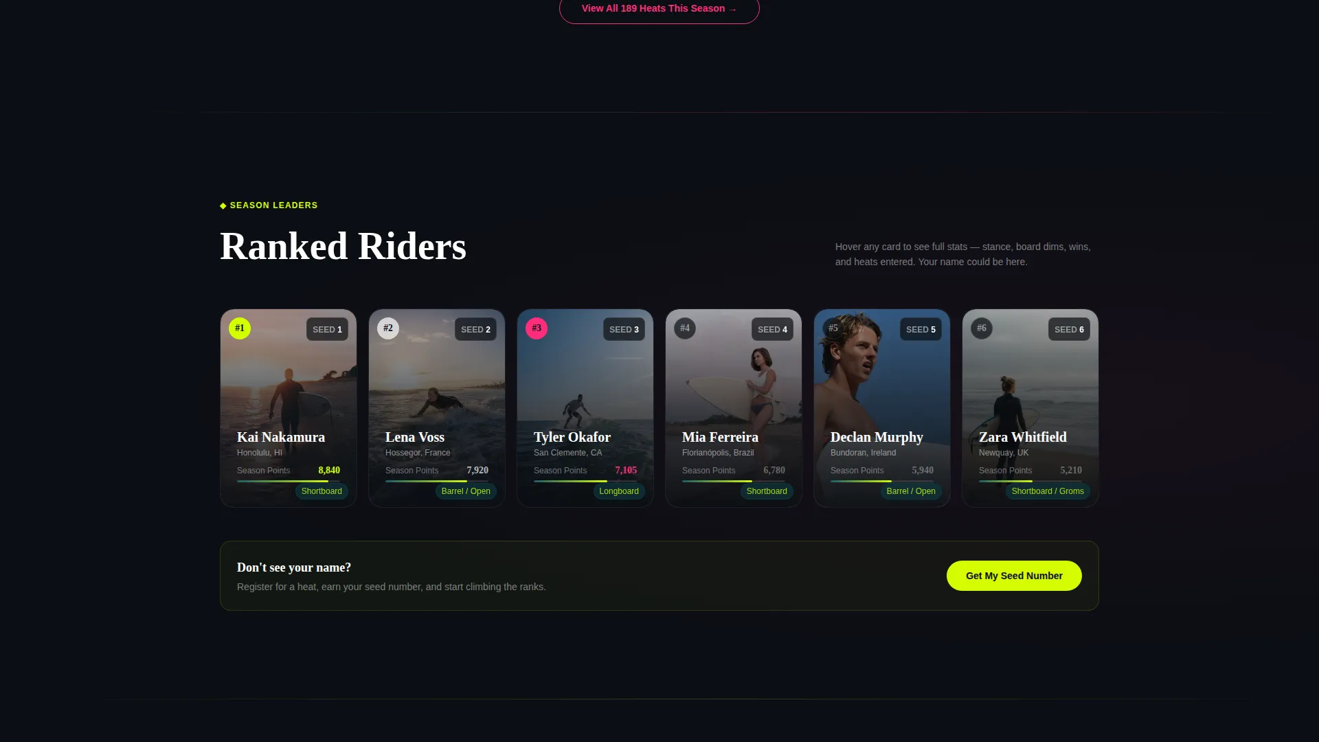Dynamic Surfing Landing Page Template