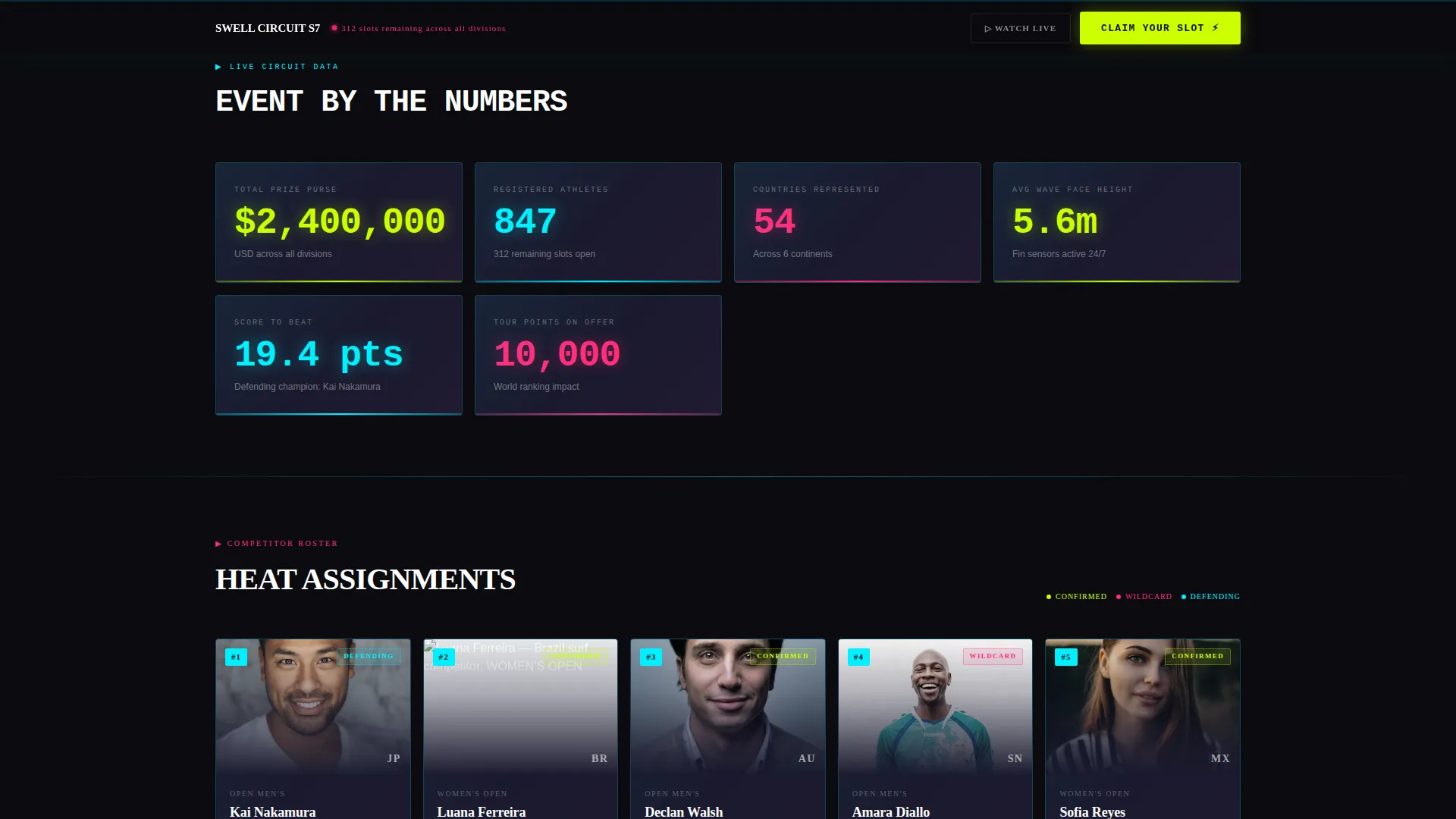 Adrenaline Board Culture Landing Page Template