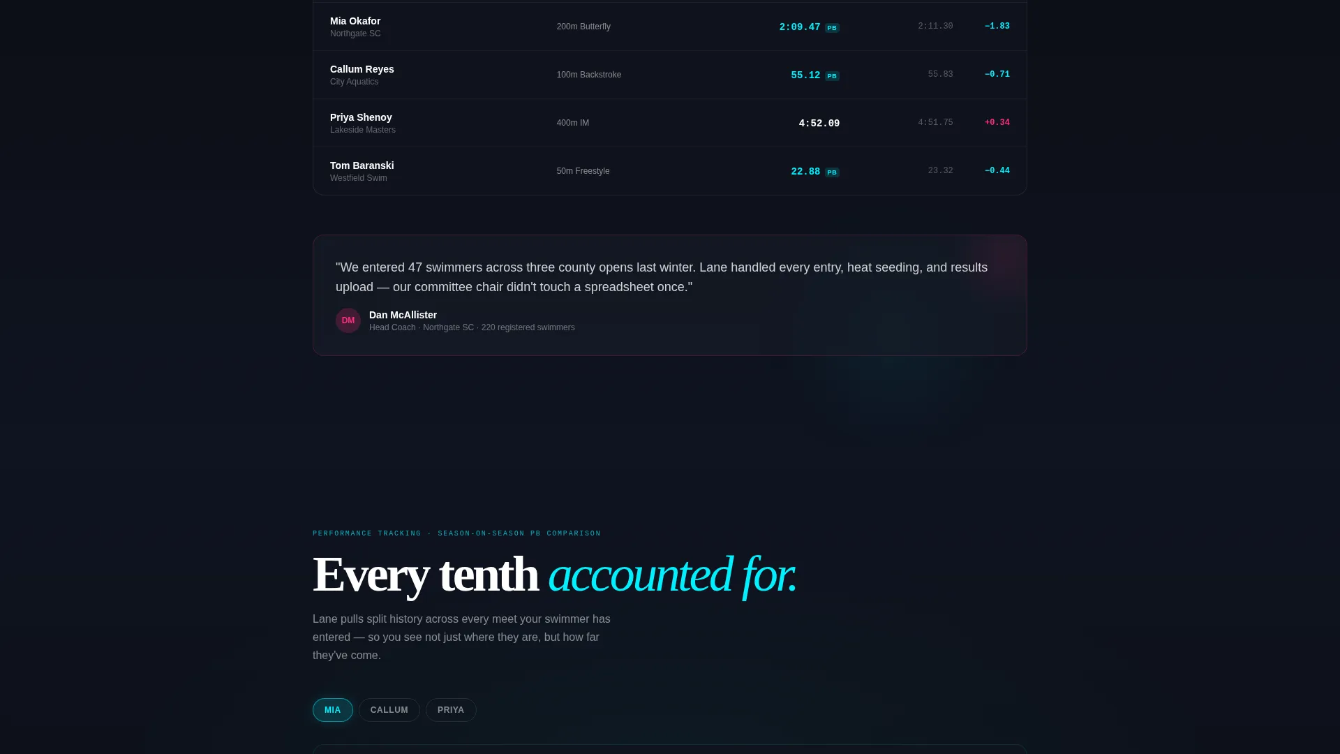 Electric Swimming Club Landing Page Template