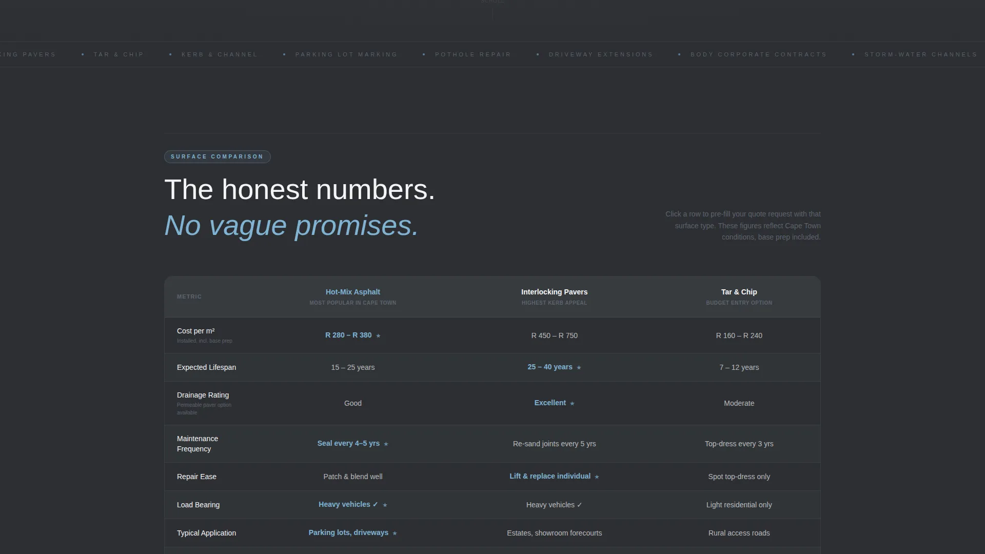 Seamless Asphalt | Free Website Template | Rocket