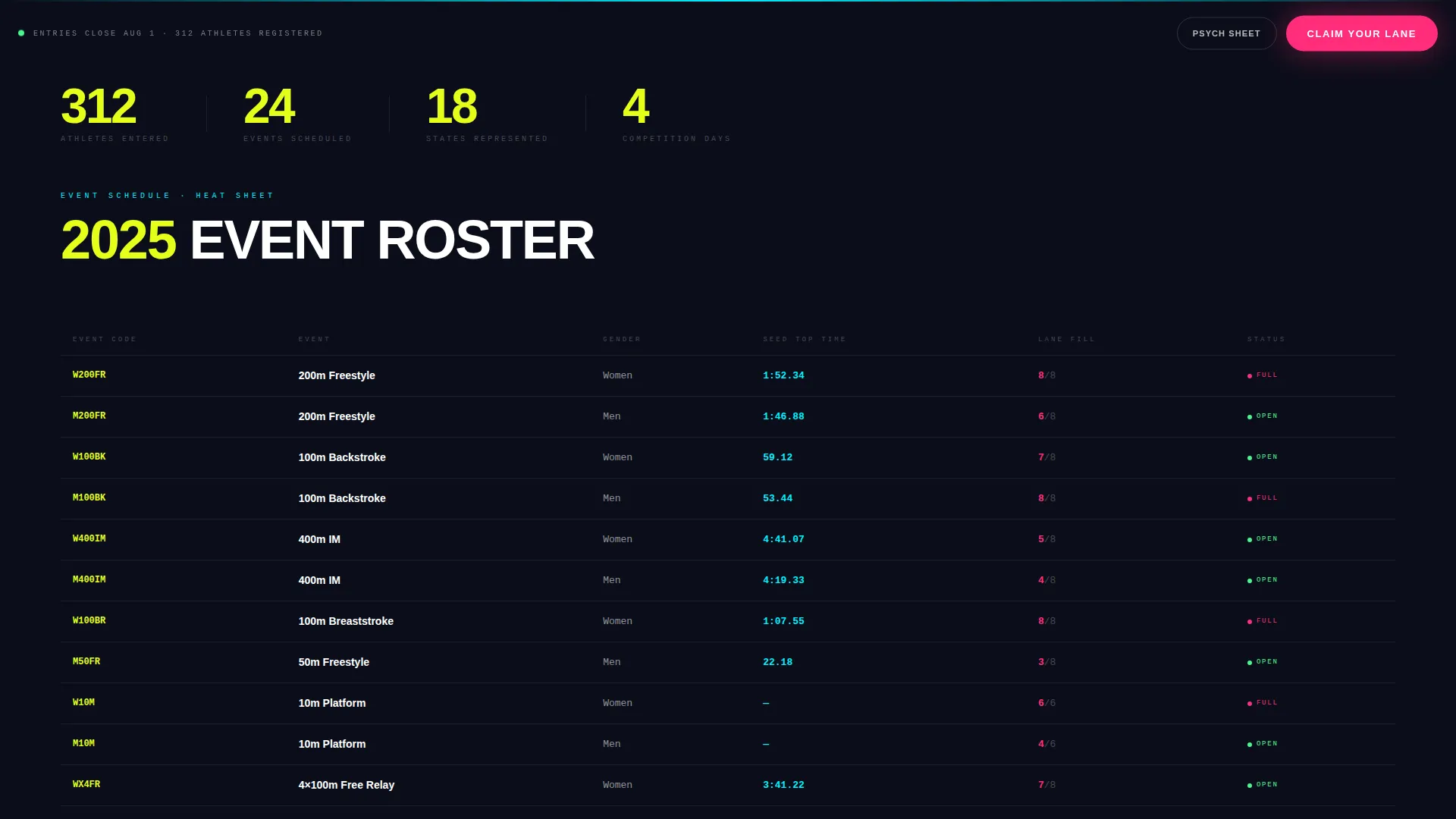 Dynamic Swimming Event Landing Page Template