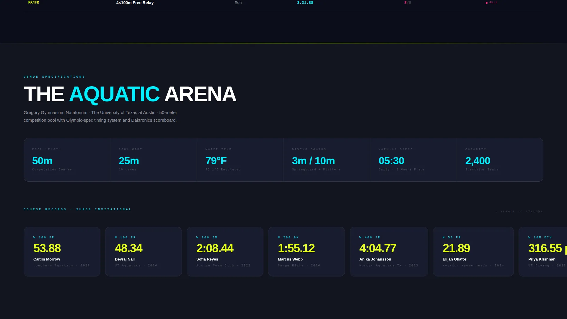 Dynamic Swimming Event Landing Page Template