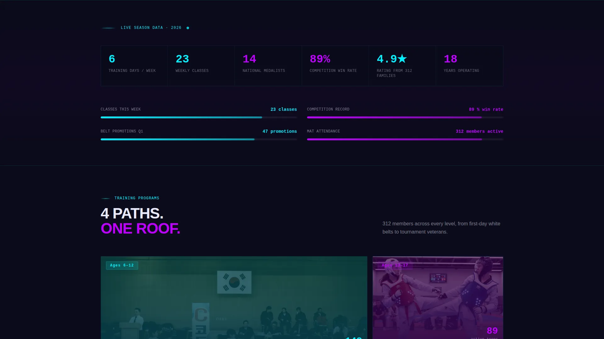 Taekwondo Club Landing Page Template