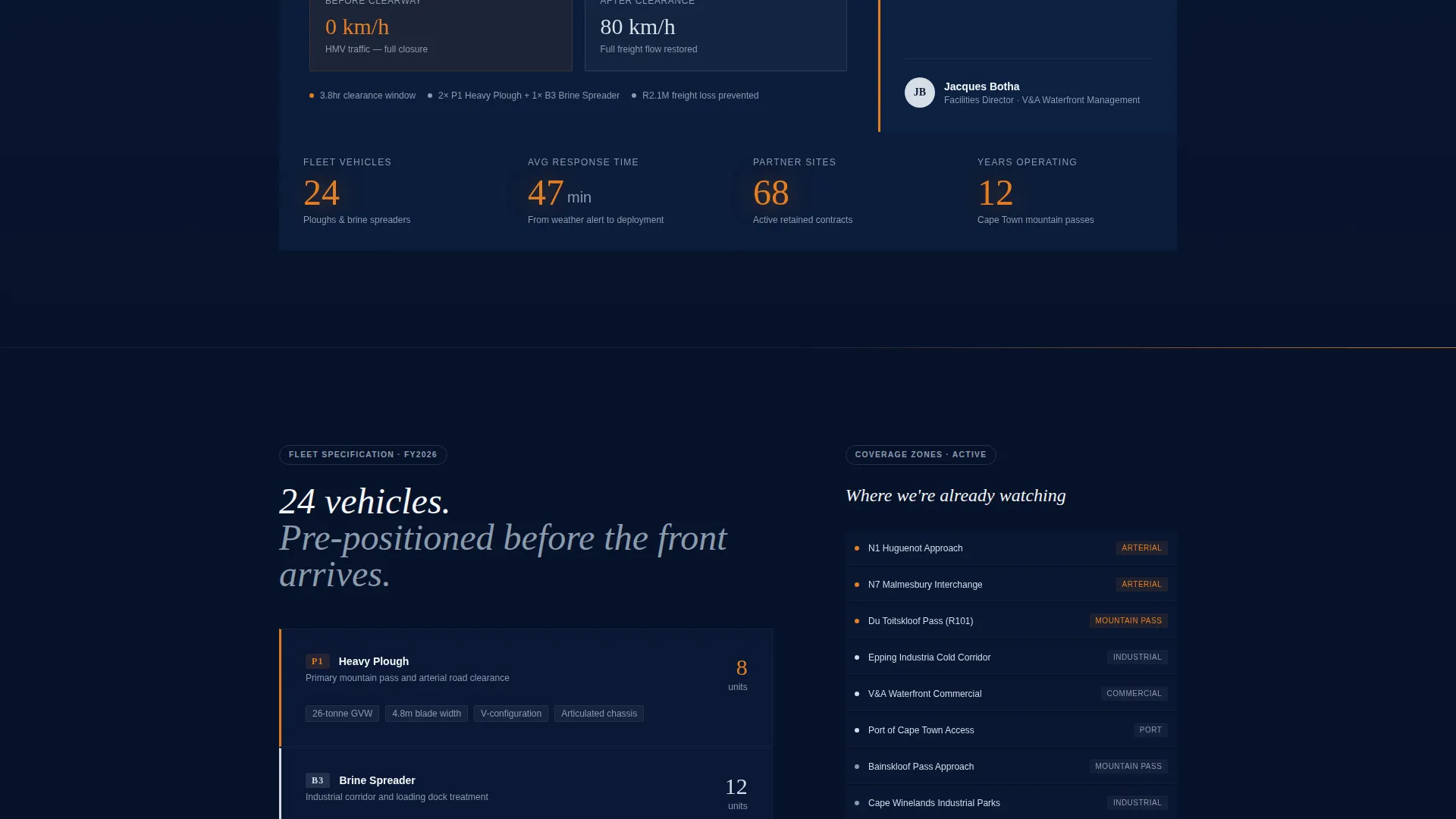 Authoritative Snowremoval | Free Website Template | Rocket