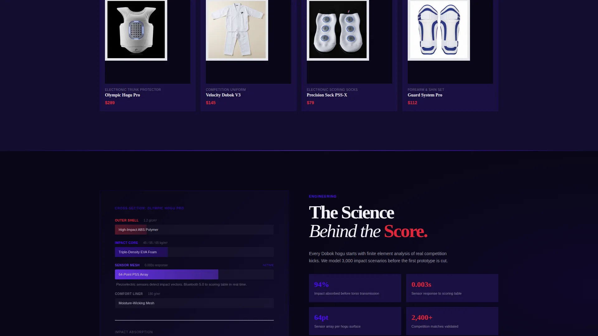 Elite Taekwondo Equipment Landing Page Template