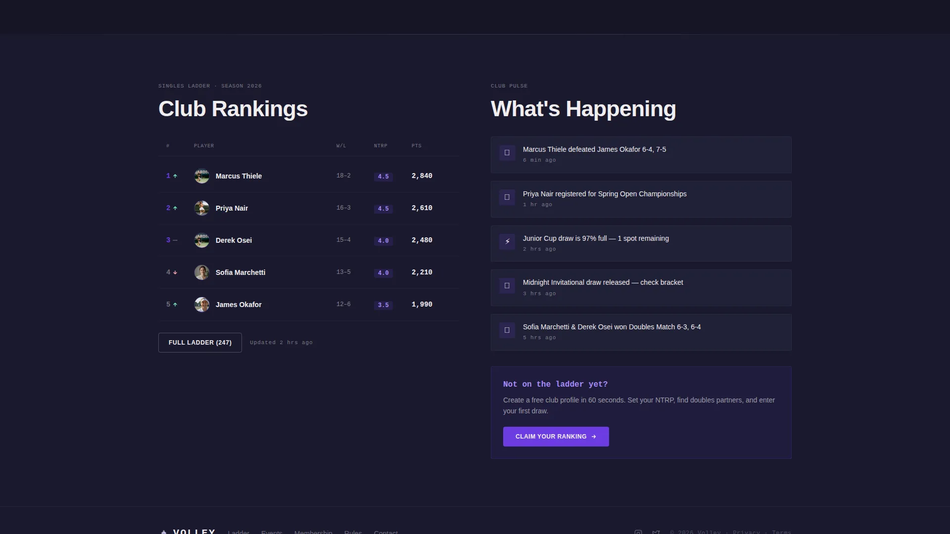 Electric Tennis Club Landing Page Template
