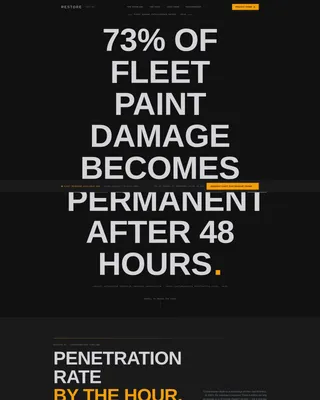Car Detailing Marketing Directory Website Template