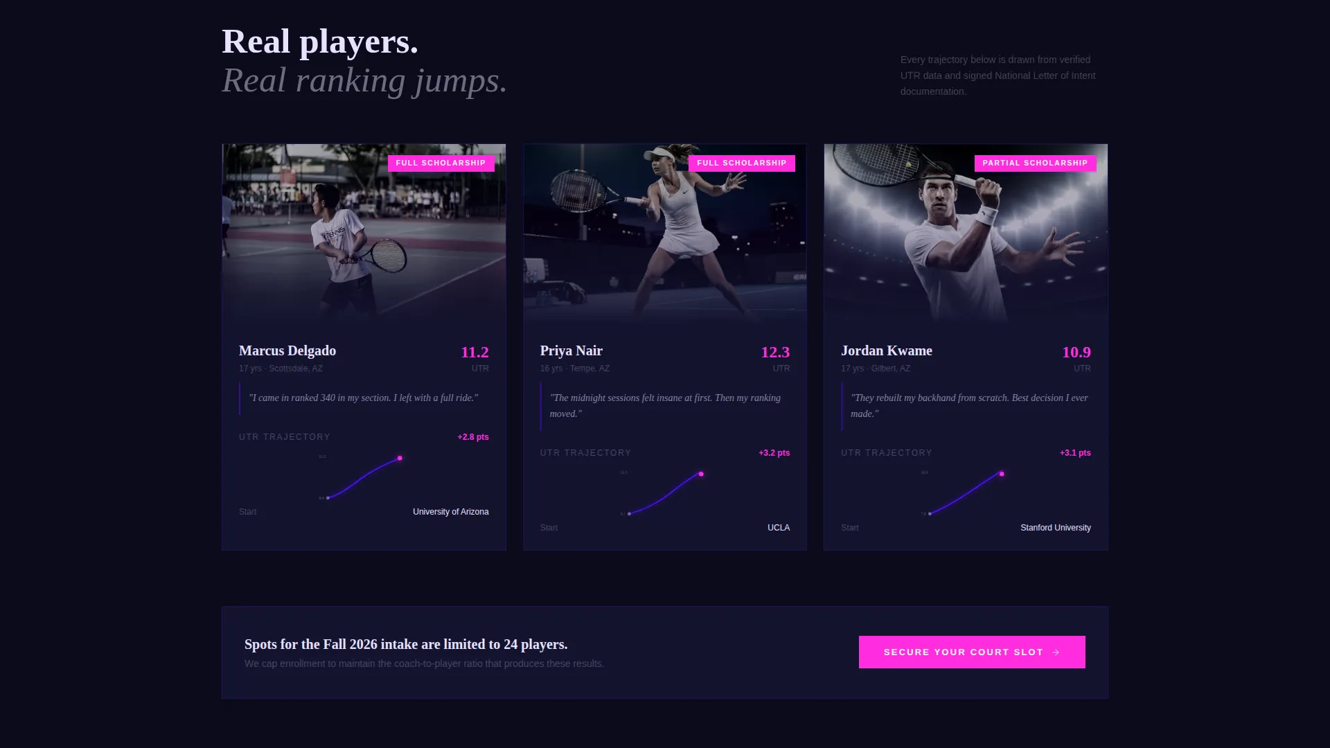 Elite Junior Tennis Academy Landing Page Template
