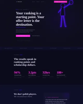 Elite Junior Tennis Academy Landing Page Template