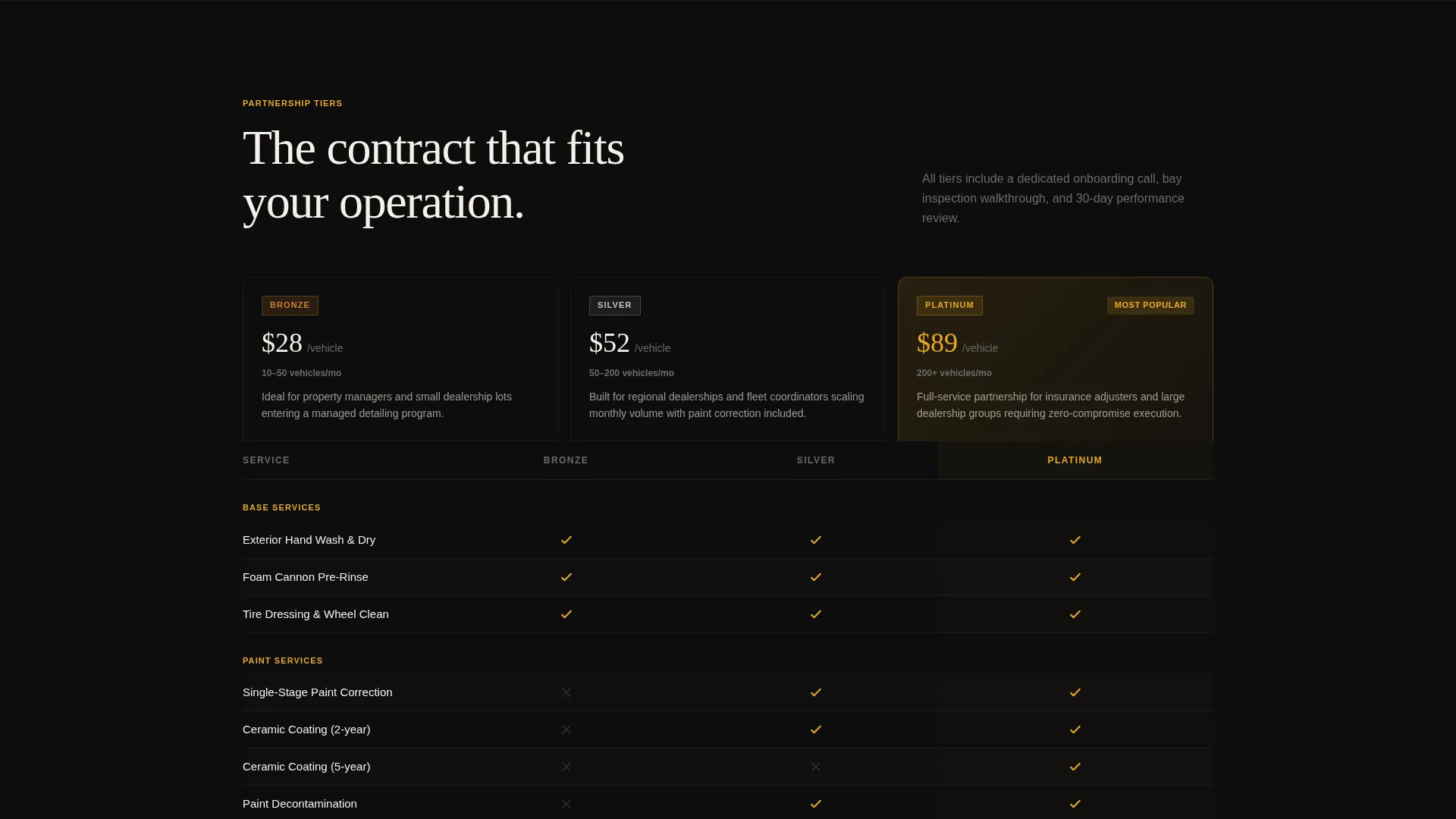 Car Detailing Marketing Pricing Website Template
