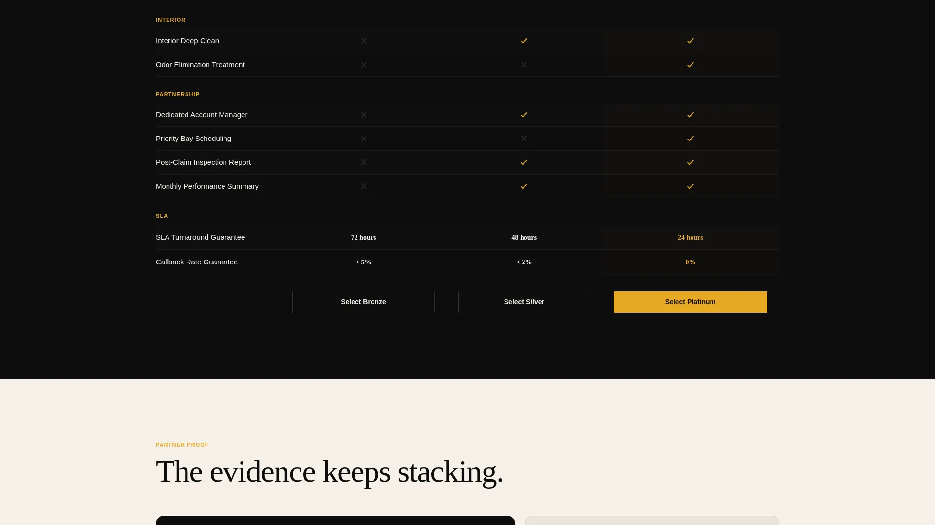 Car Detailing Marketing Pricing Website Template