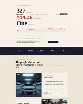 Car Detailing Marketing Portfolio Website Template