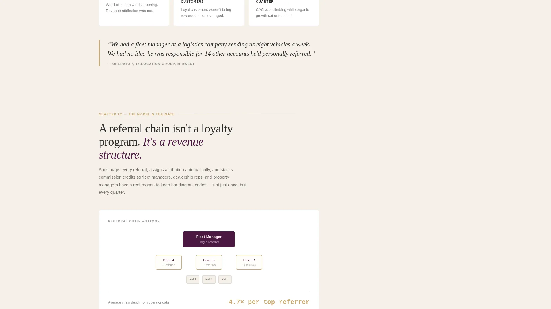 Car Wash Marketing Cost Calculator Website Template