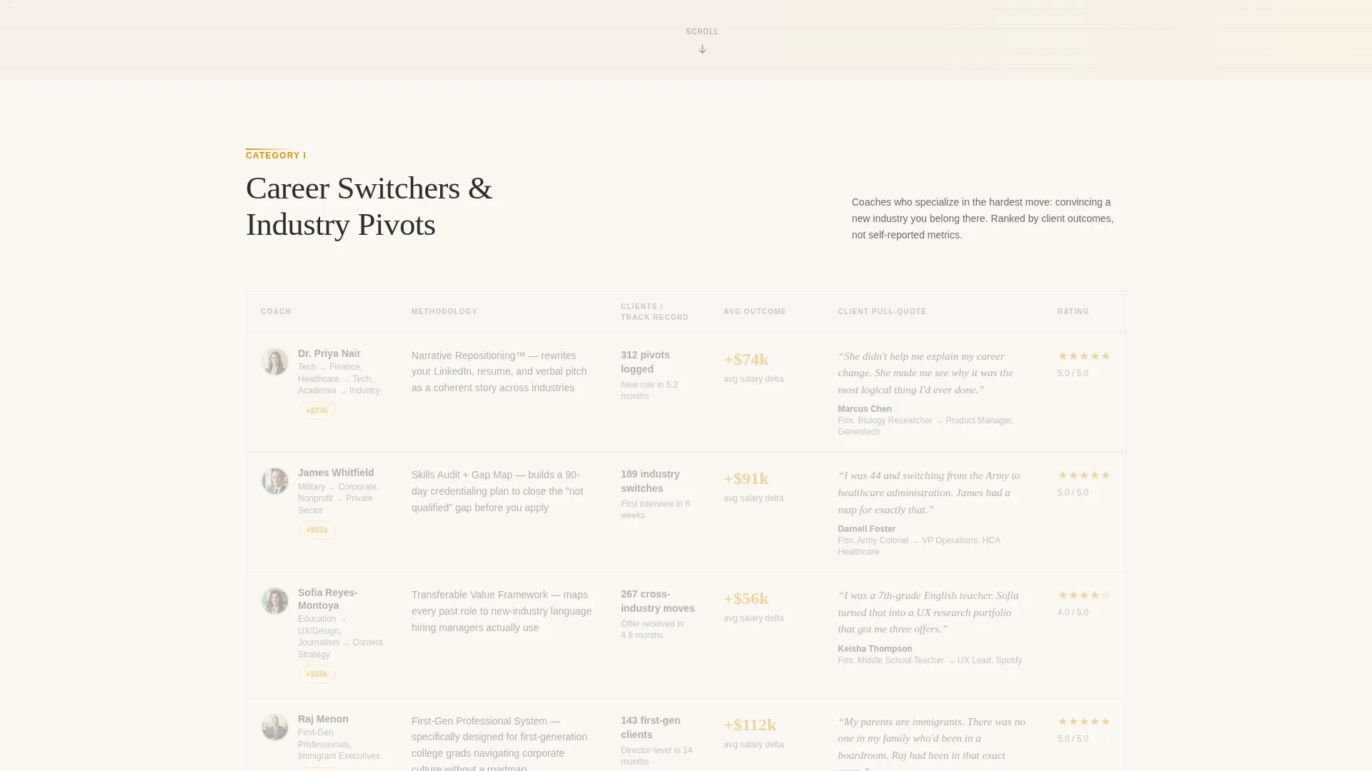 Career Coach Advanced Careers Website Template