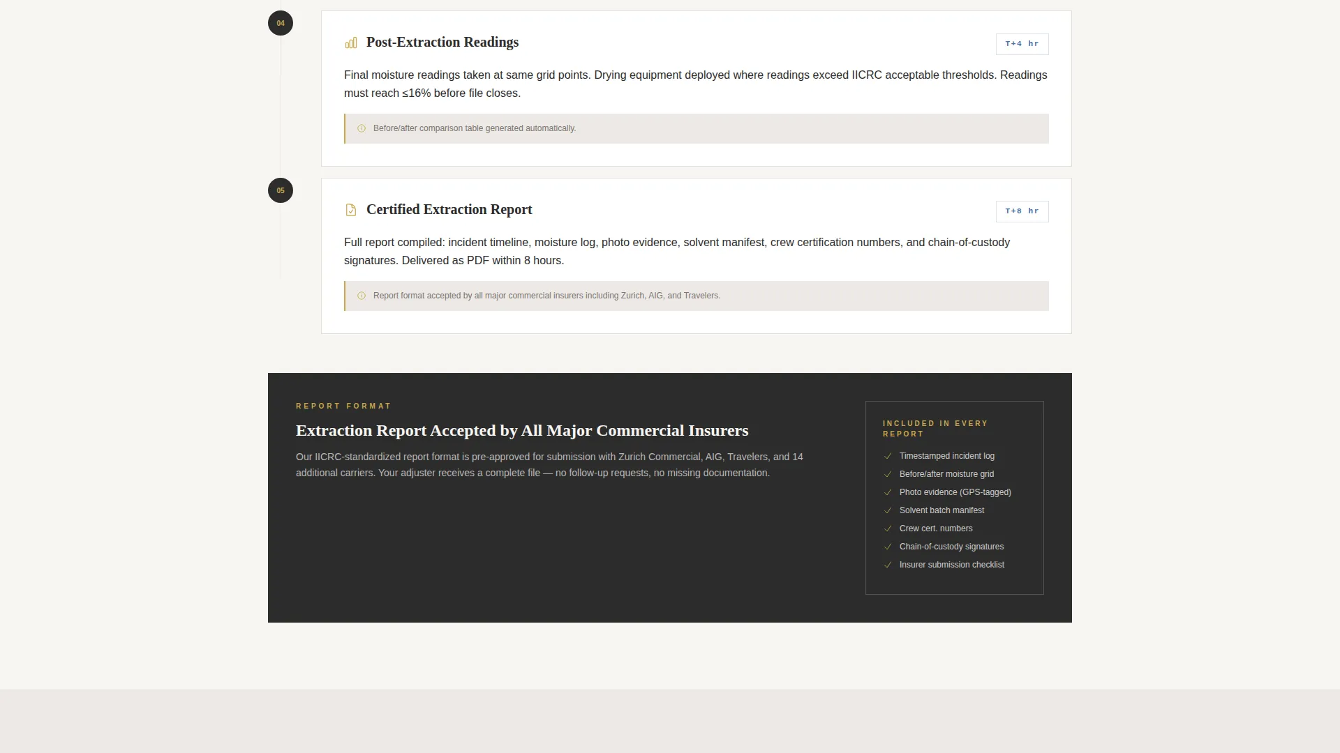 Carpet Cleaner Marketing Professional Website Template