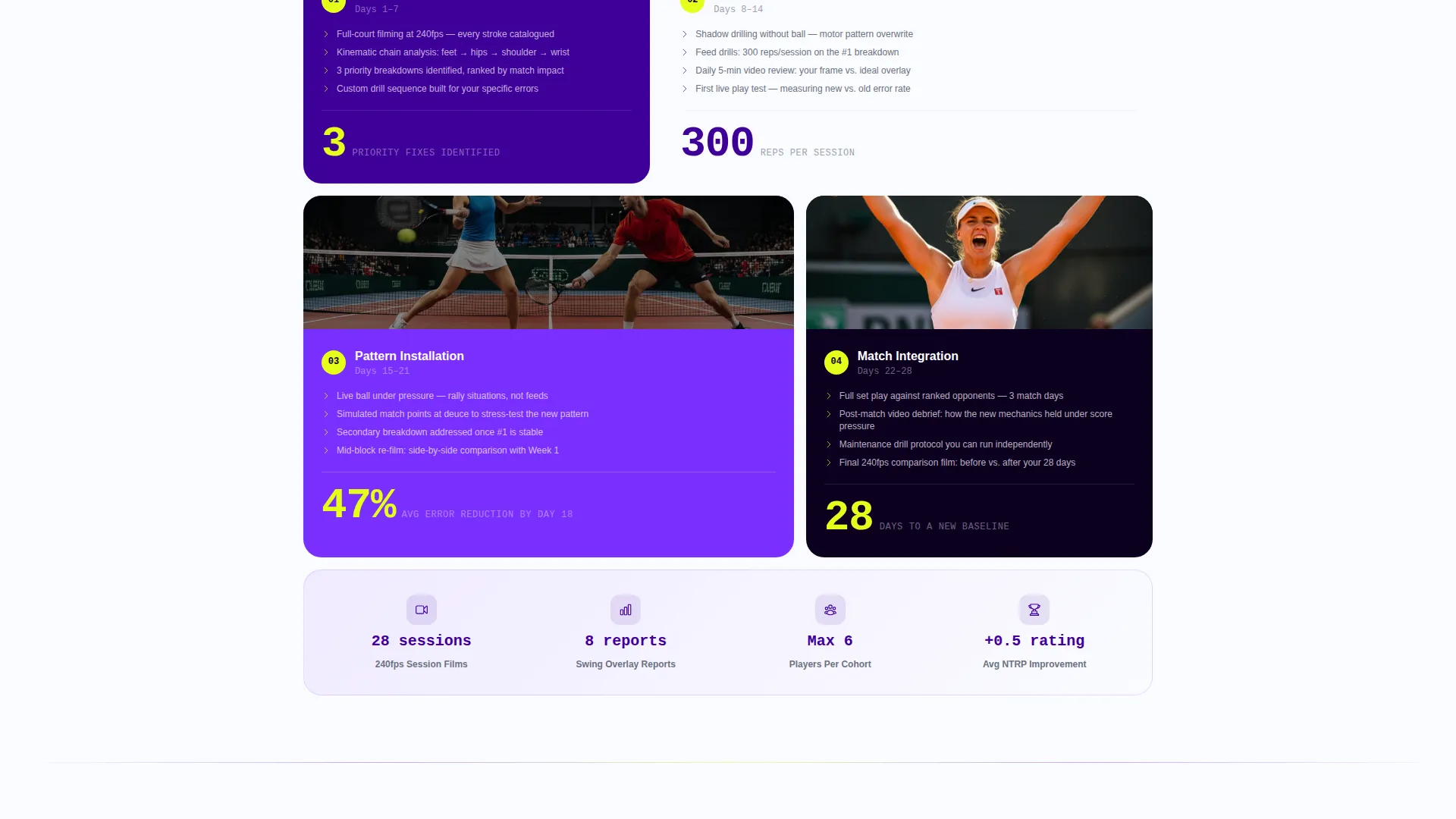 Tennis Coach Bento Grid Landing Page Template