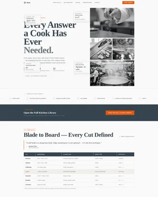 Culinary FAQ & Reference Landing Page Template