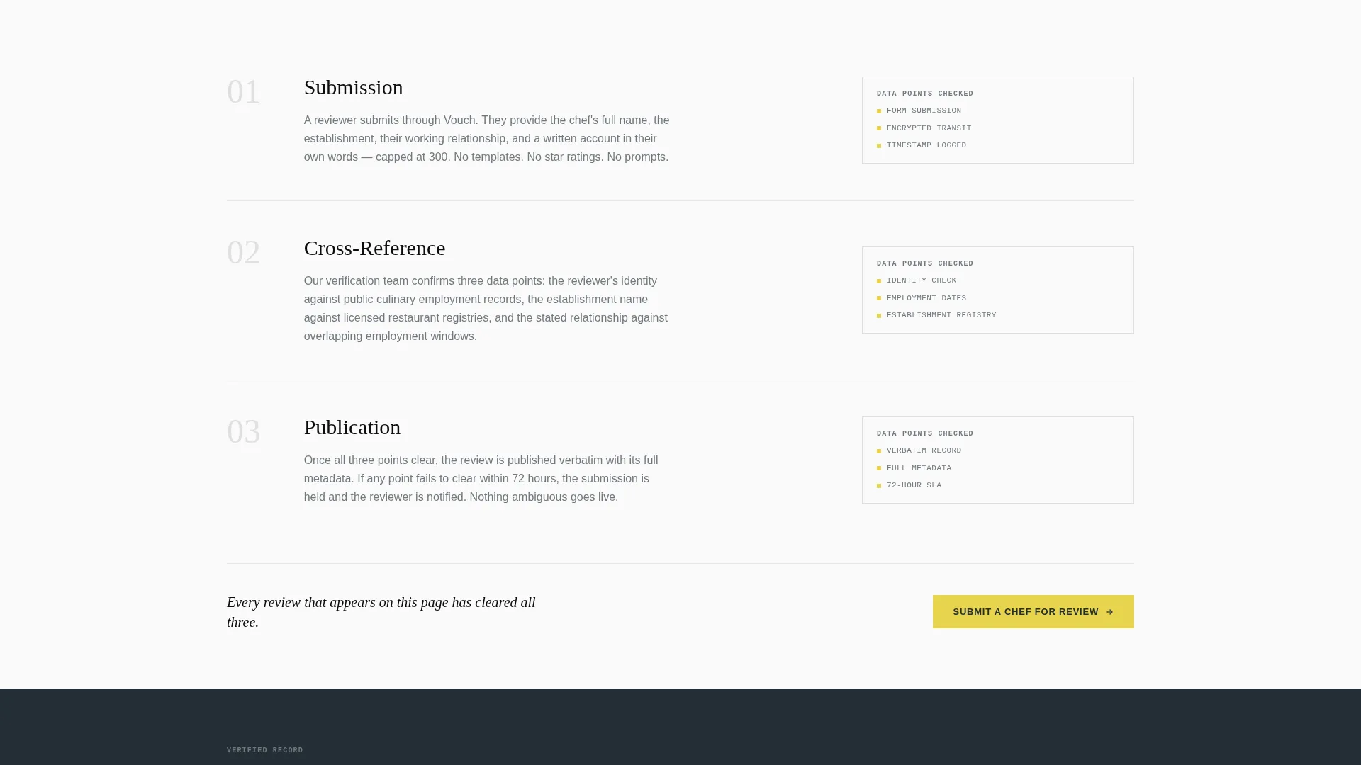Reviews & Testimonials Landing Page Template
