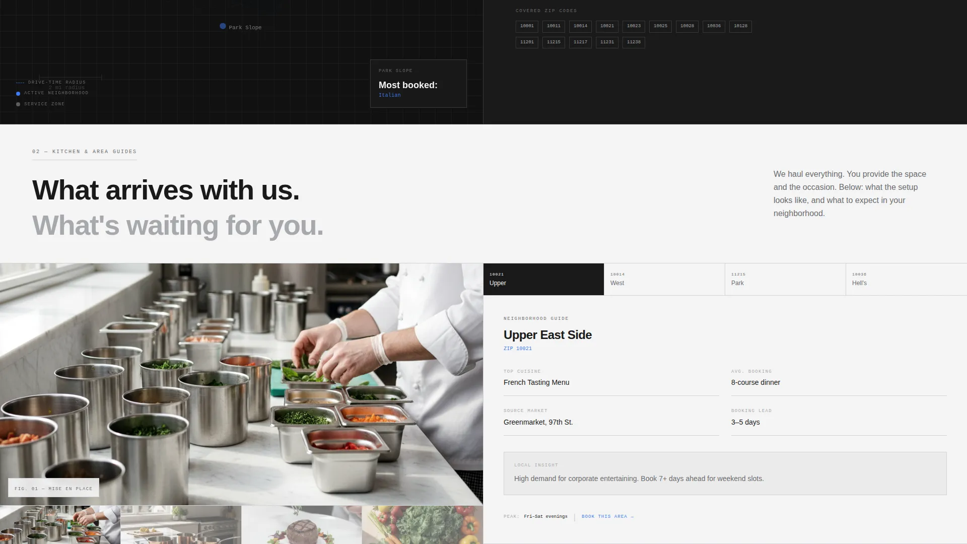 Private Chef Service Area Landing Page Template