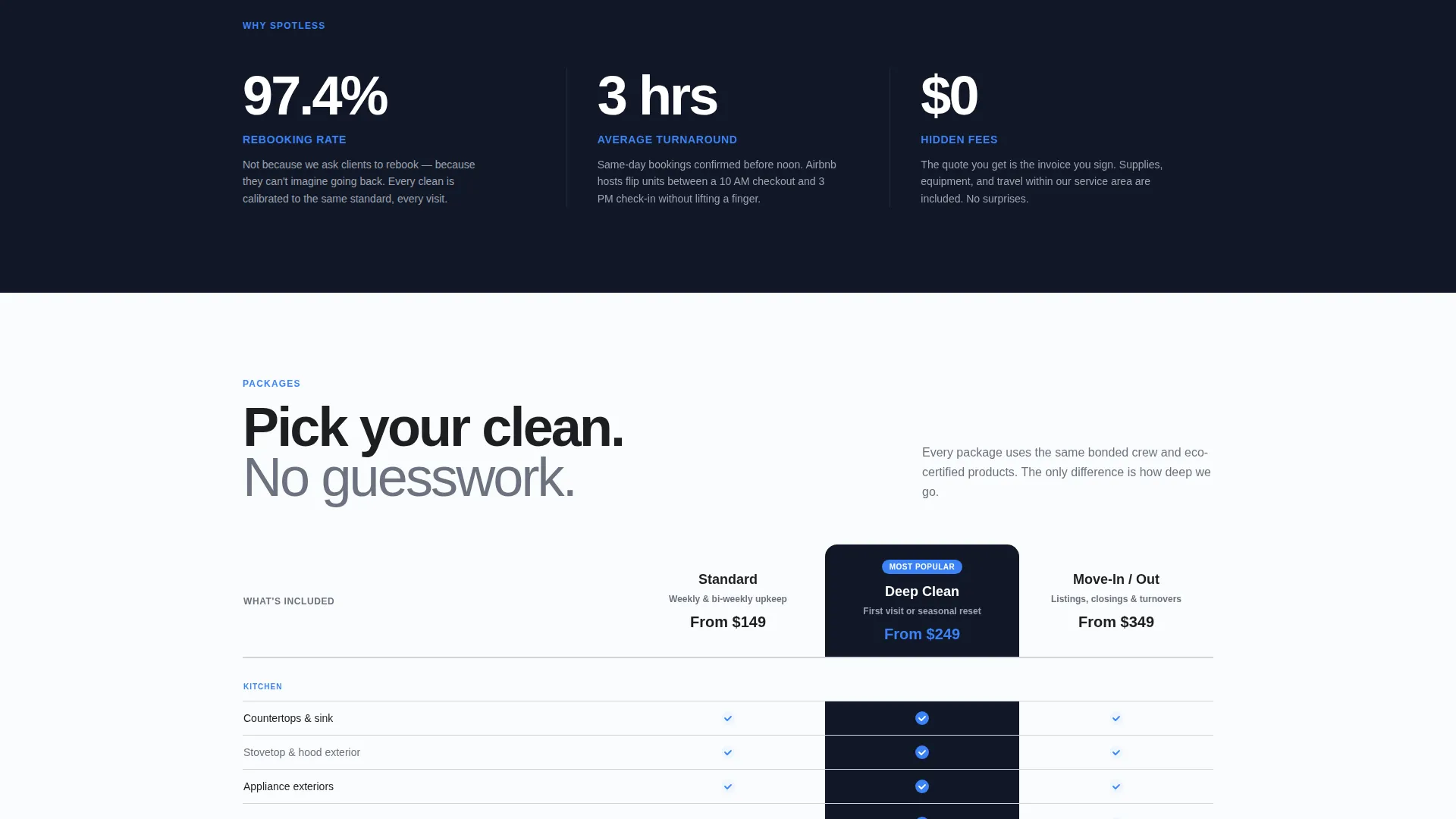 Premium Cleaning | Free Website Template | Rocket