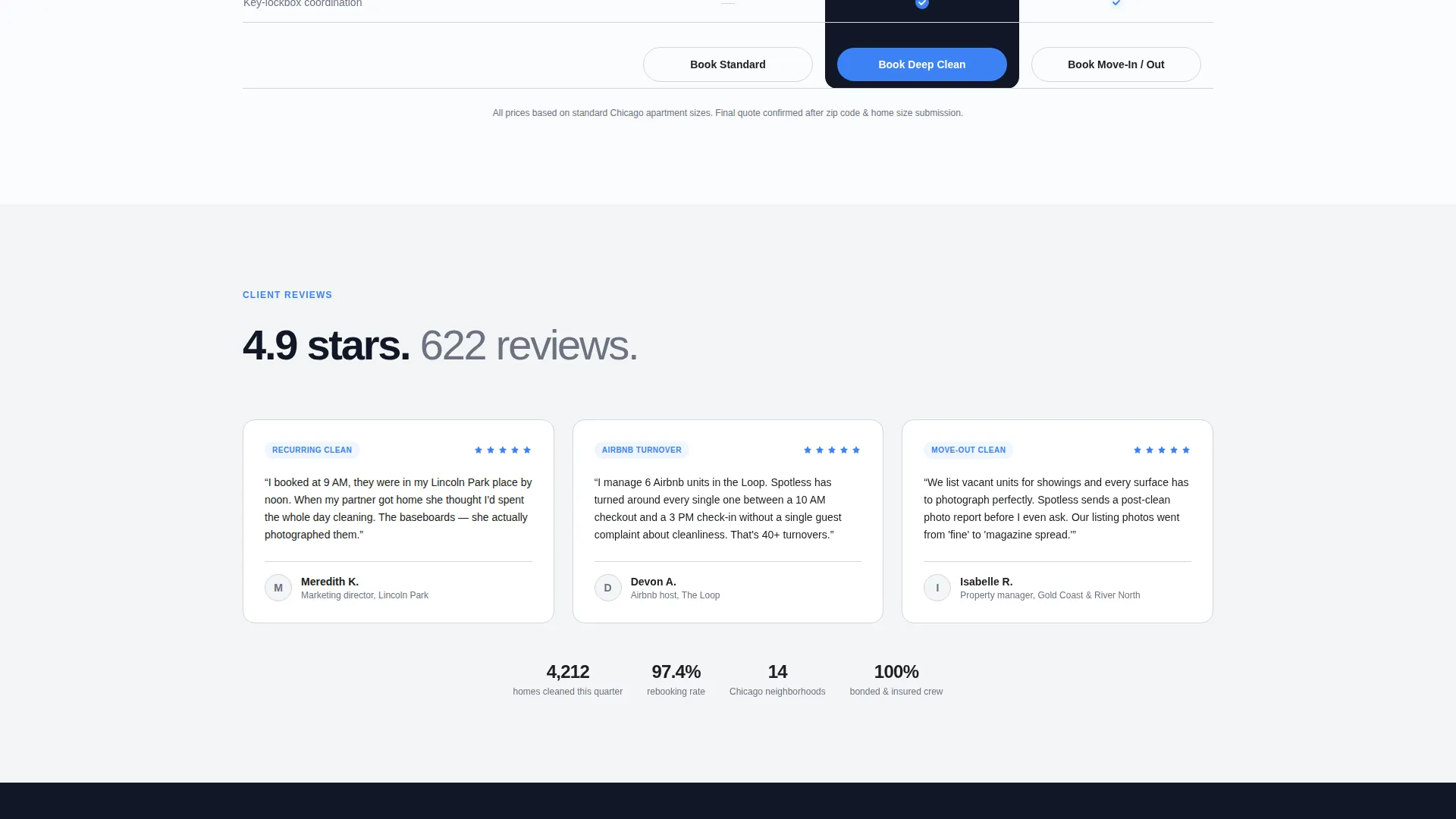 Premium Cleaning | Free Website Template | Rocket