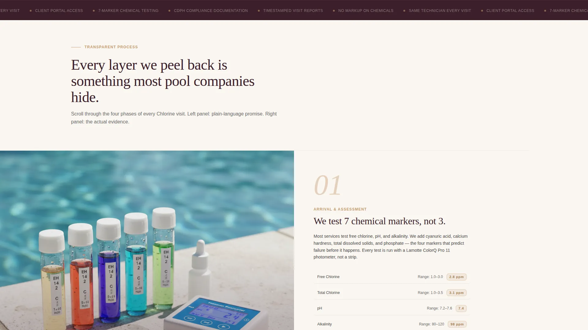 Trusted Poolcleaning | Free Website Template | Rocket