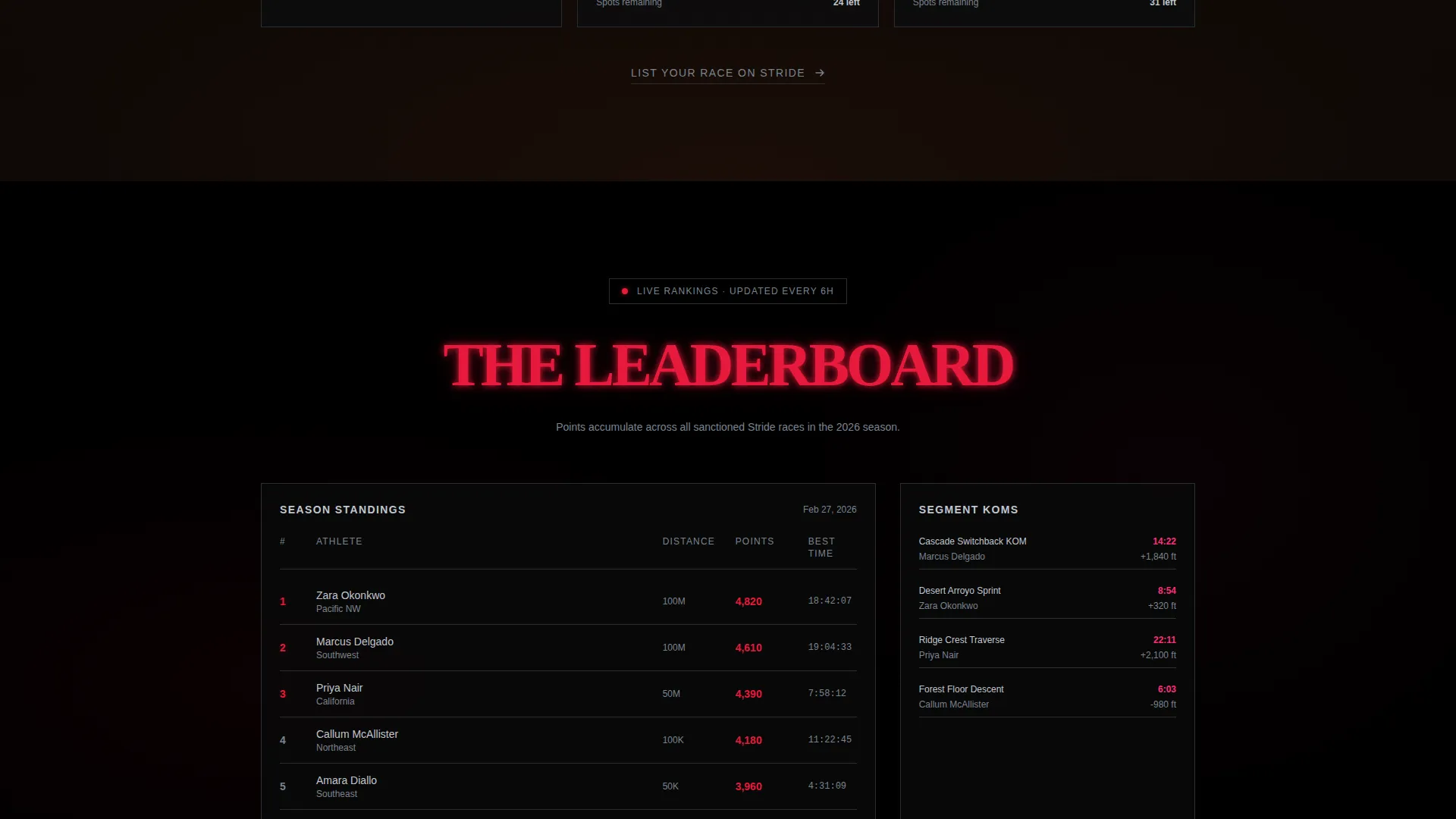 Trail Running League Landing Page Template