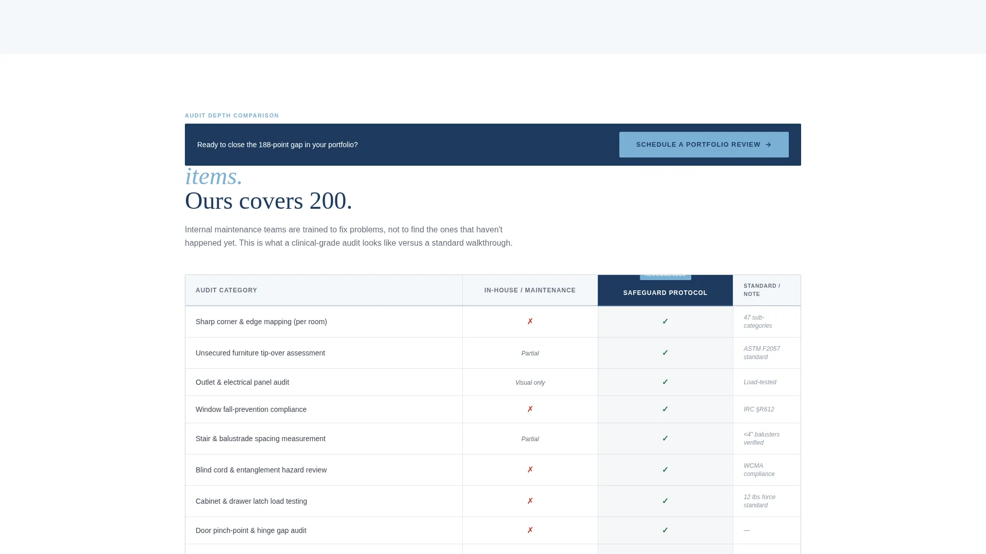 Childproofing Consulting Landing Page Template
