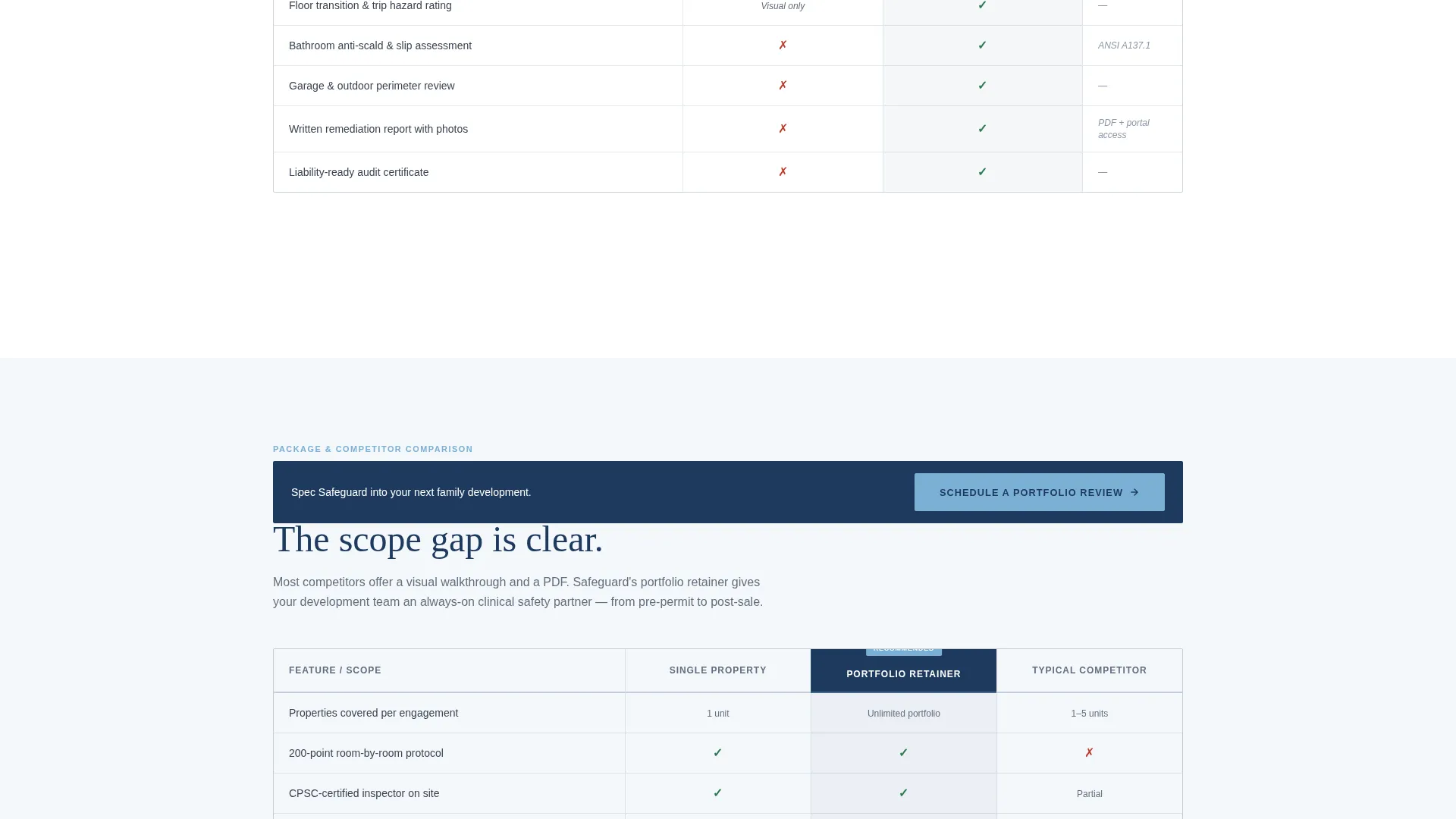 Childproofing Consulting Landing Page Template
