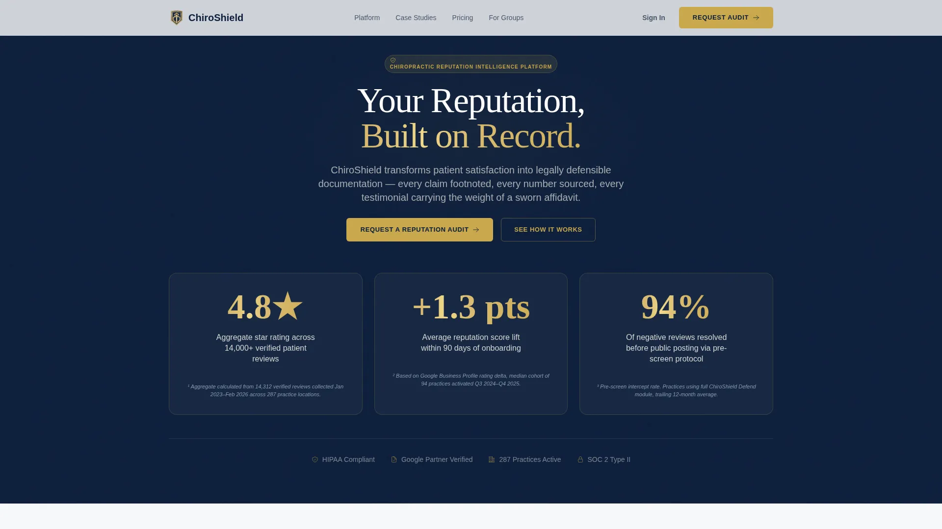 Chiropractic Reputation Management Website Template