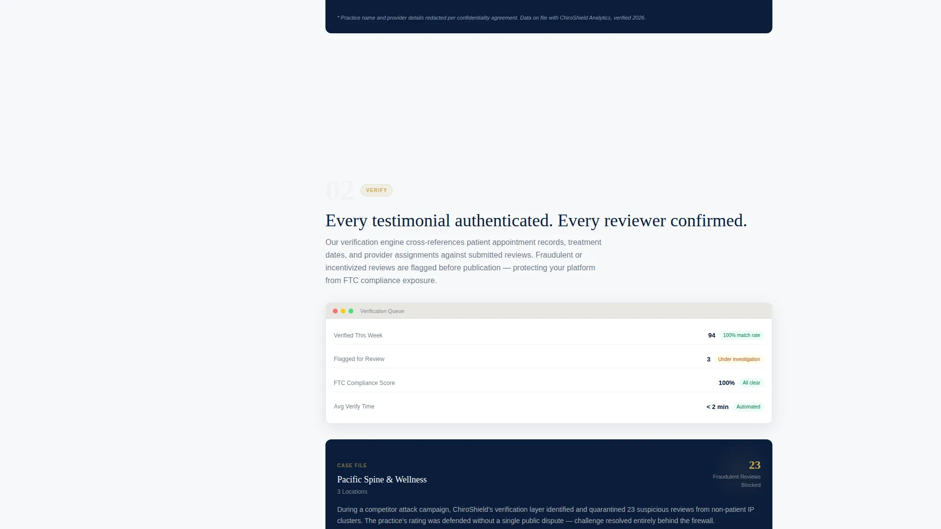 Chiropractic Reputation Management Website Template