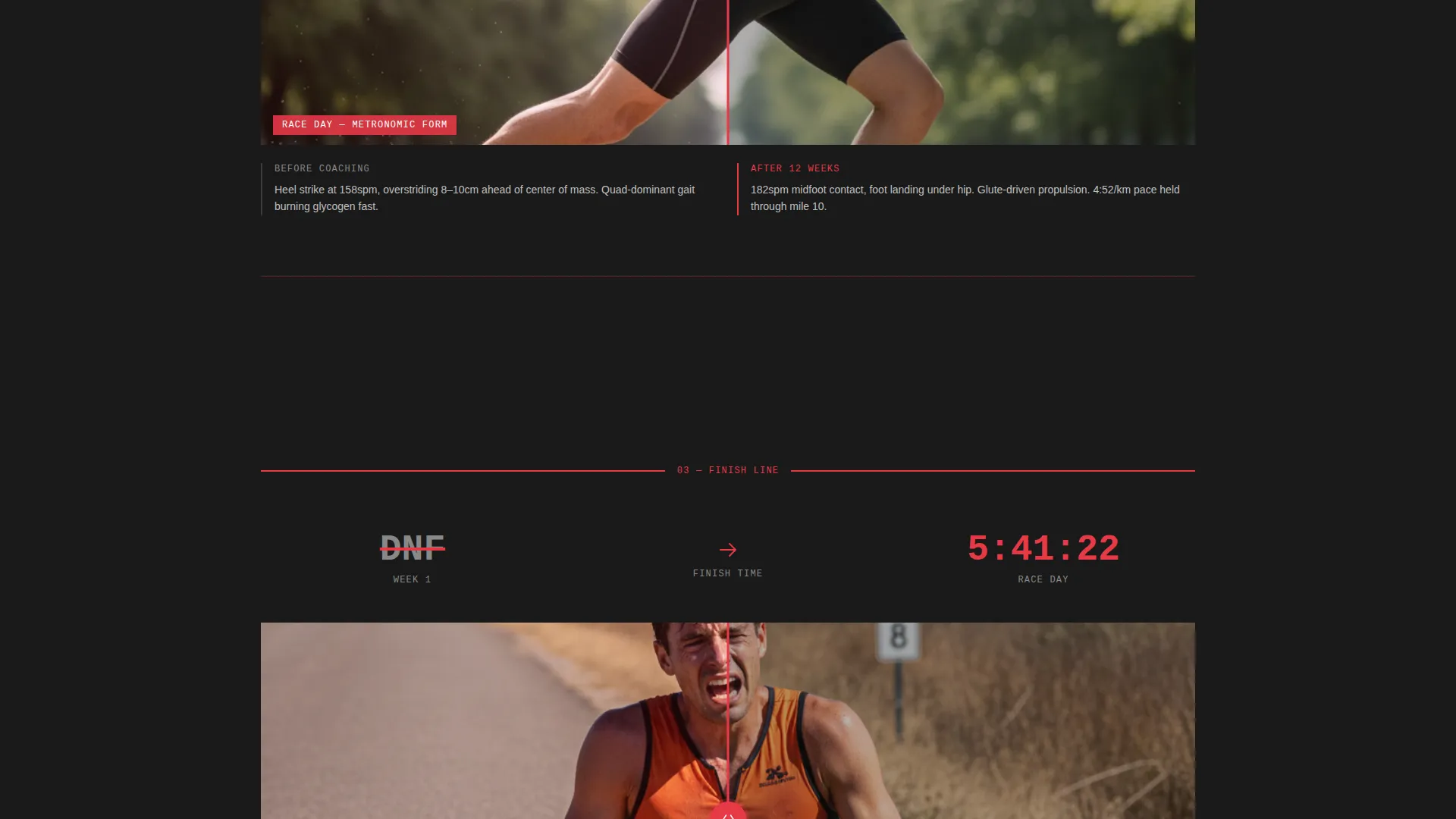 Triathlon Coaching Landing Page Template
