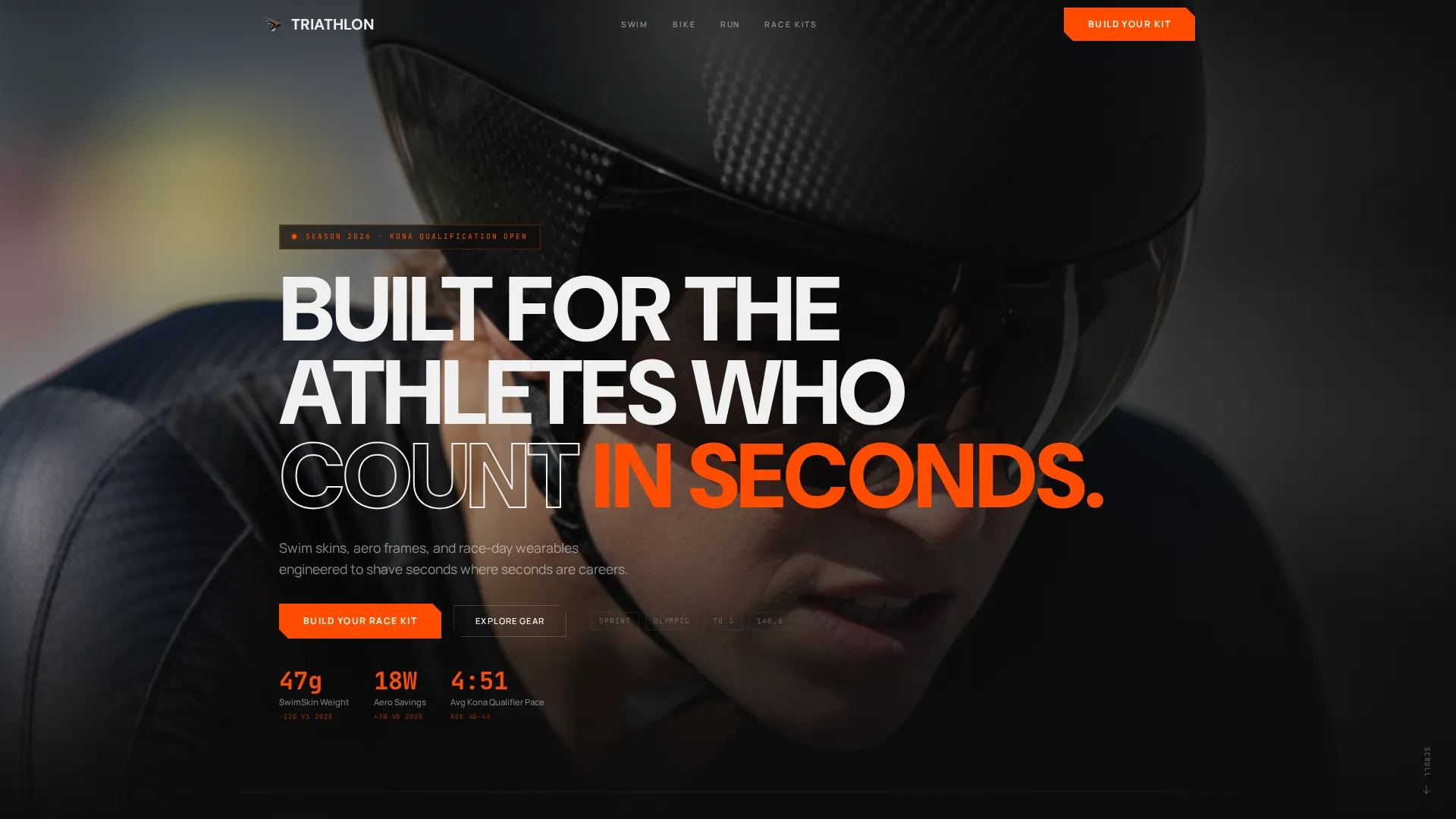 Equipment Landing Page Template | Elite Aero Design