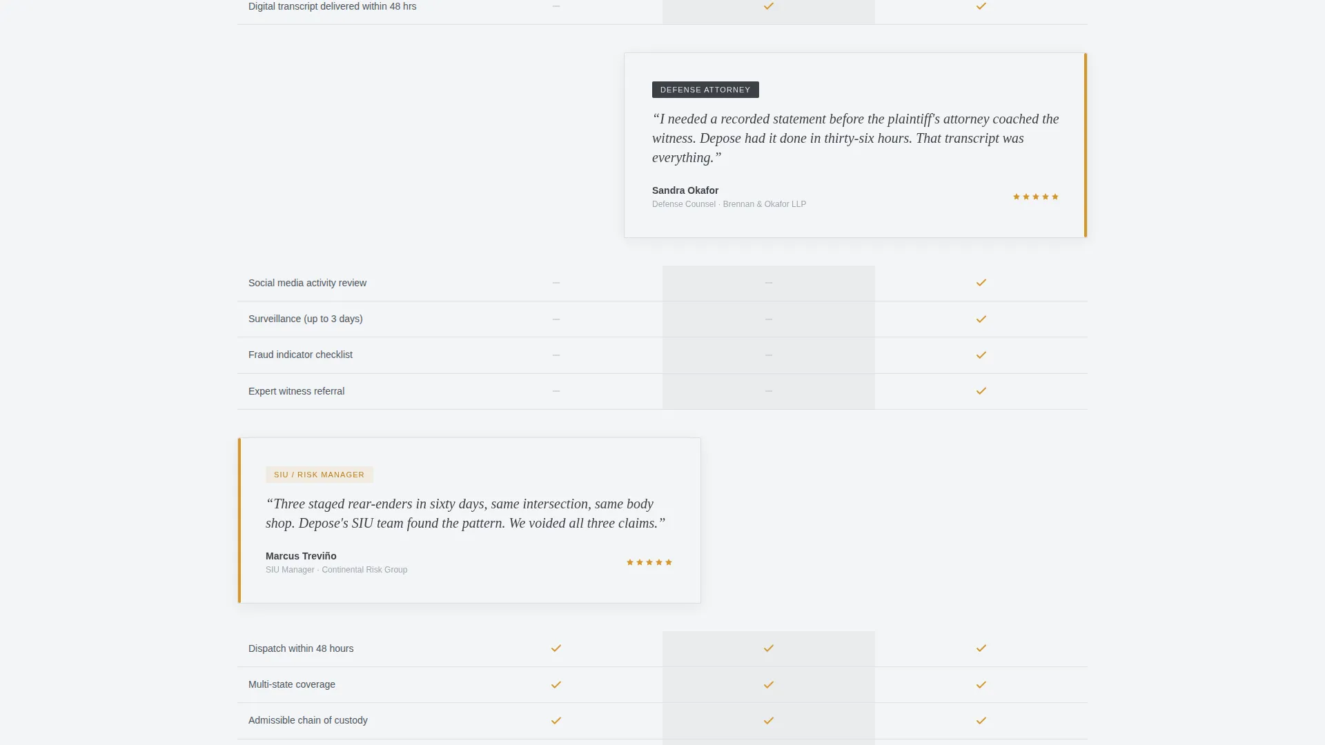 Claims Investigator Booking Landing Page Template