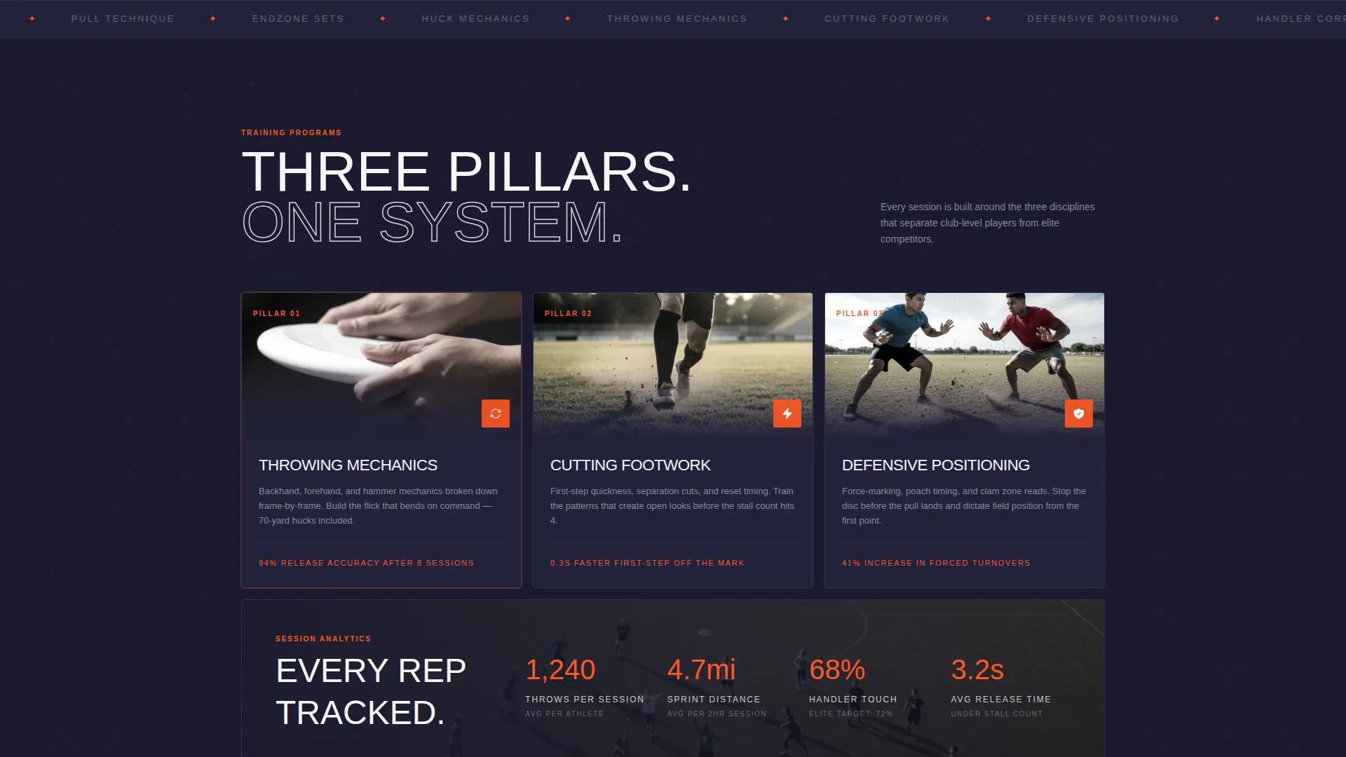 Ultimate Frisbee Academy Landing Page Template