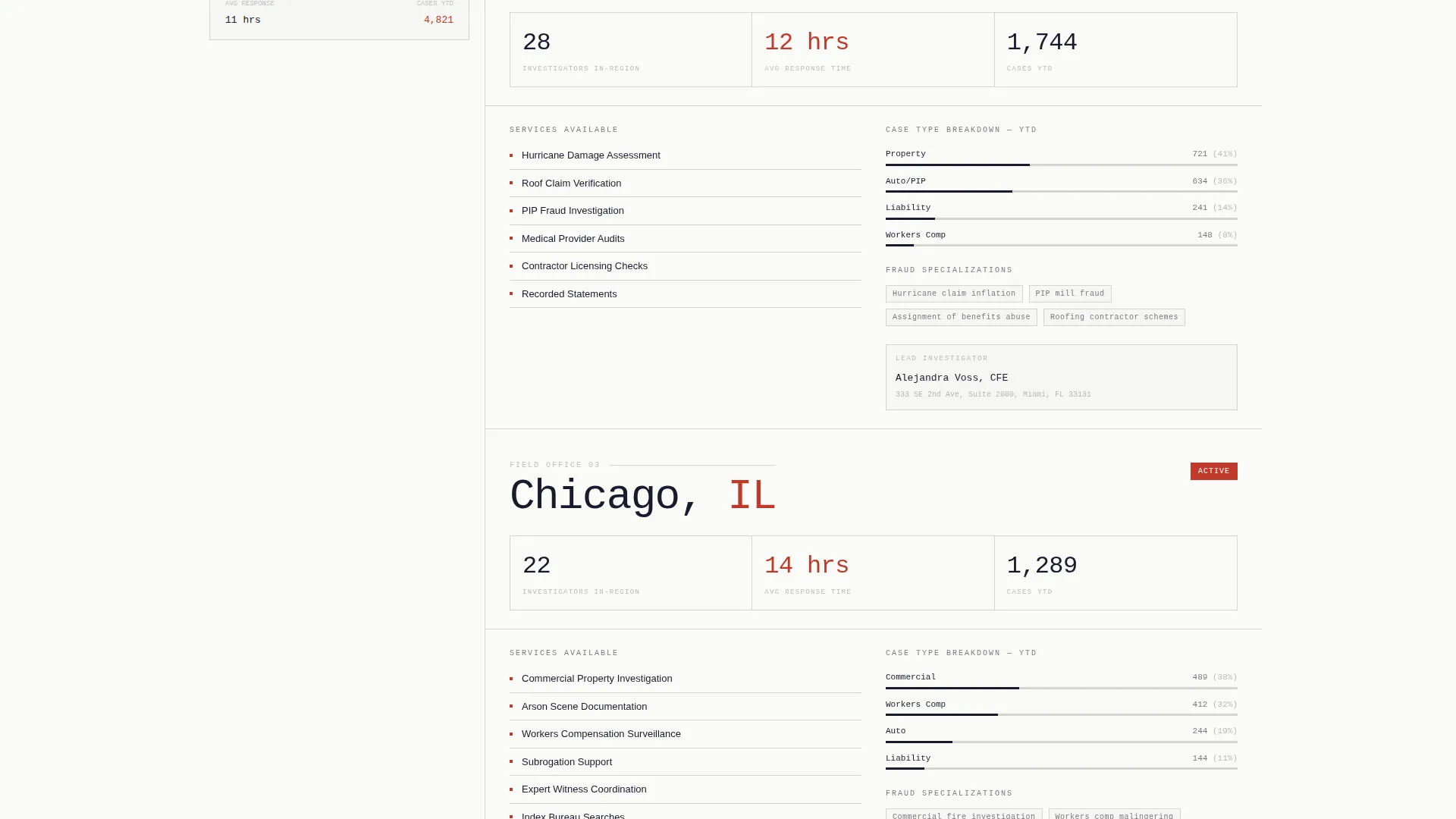 Claims Investigator Service Area Landing Page Template