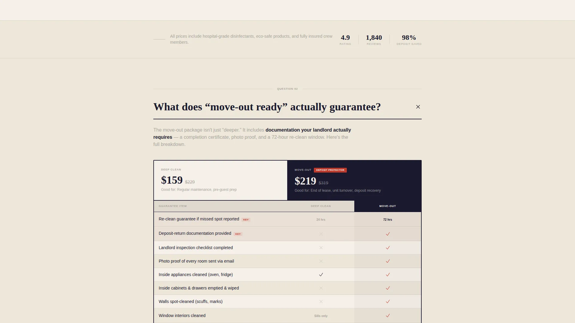 Cleaning Service Coupon Landing Page Template