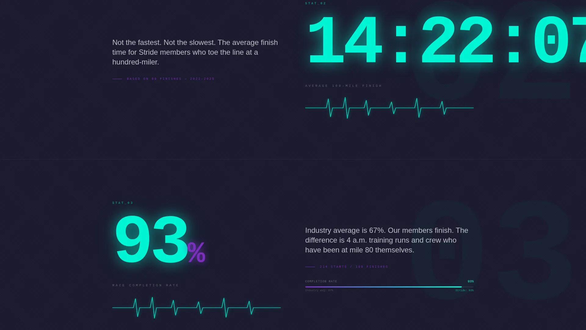 Ultra Running Club Landing Page Template
